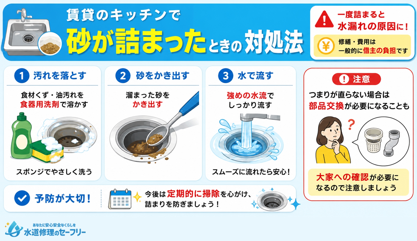 賃貸のキッチンで砂が詰まったときの対処法を解説
