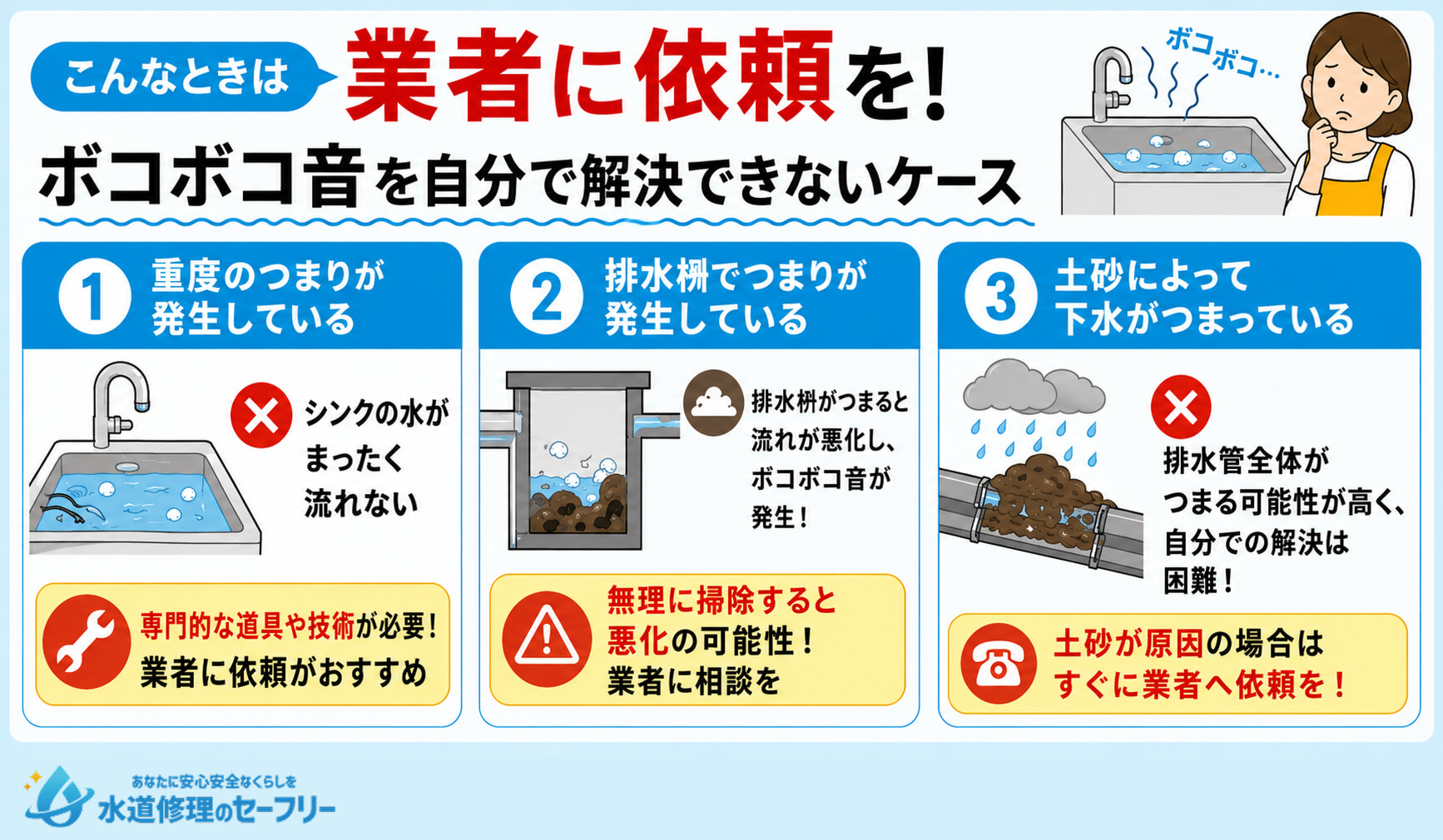 こんなときは業者に依頼を！ボコボコ音を自分で解決できないケースを3つ紹介