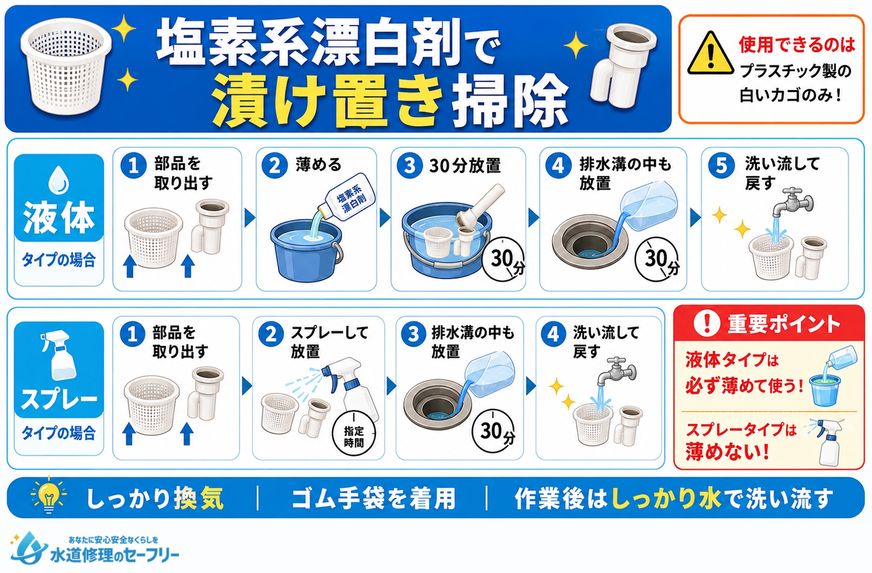 塩素系漂白剤で漬け置き掃除する方法を解説