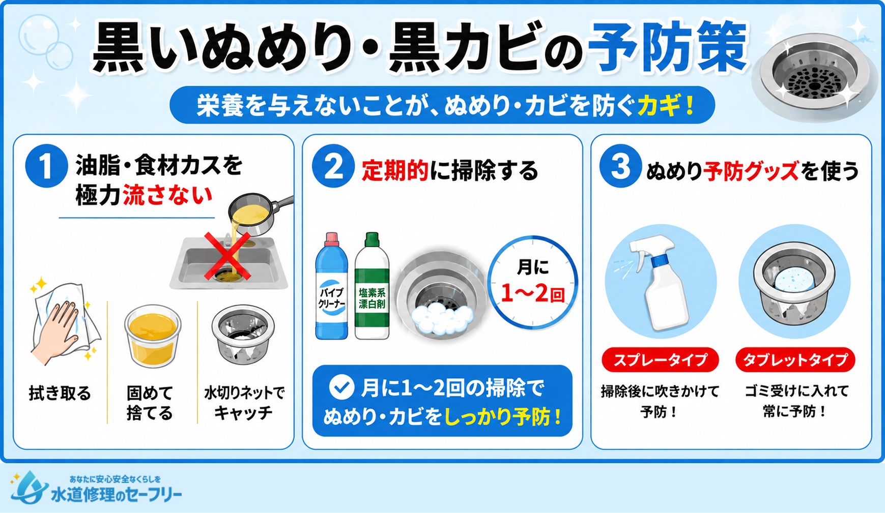 黒いぬめり・黒カビの予防策を解説