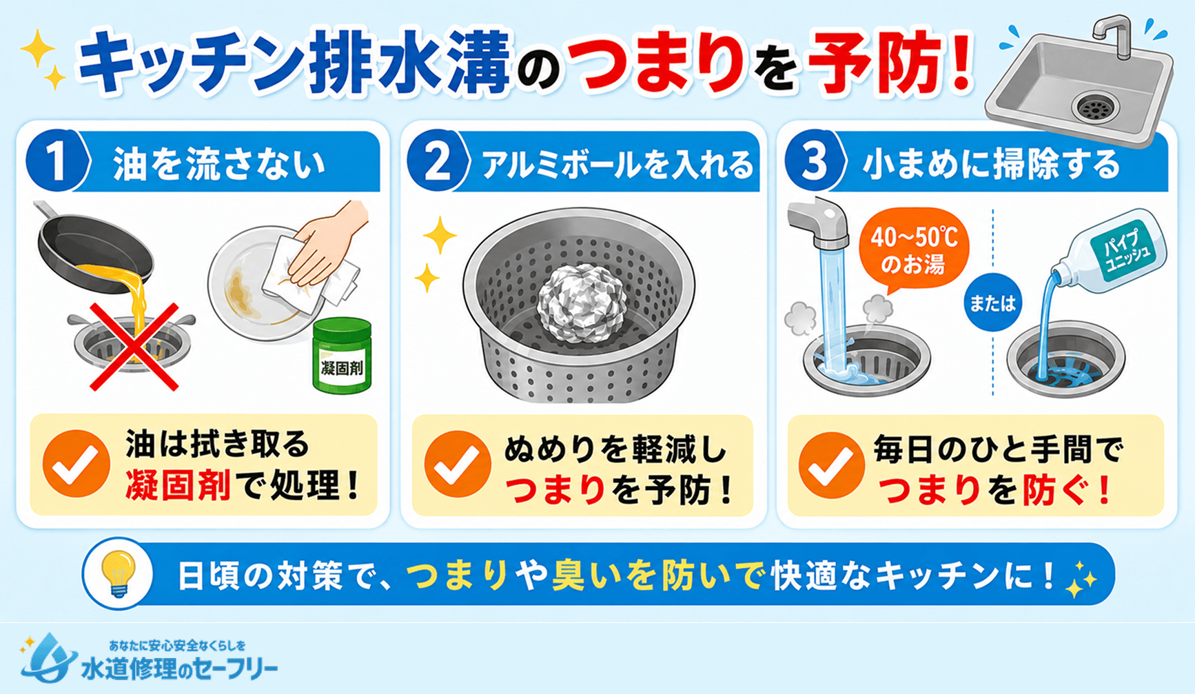 キッチン排水溝のつまりを予防する方法を解説