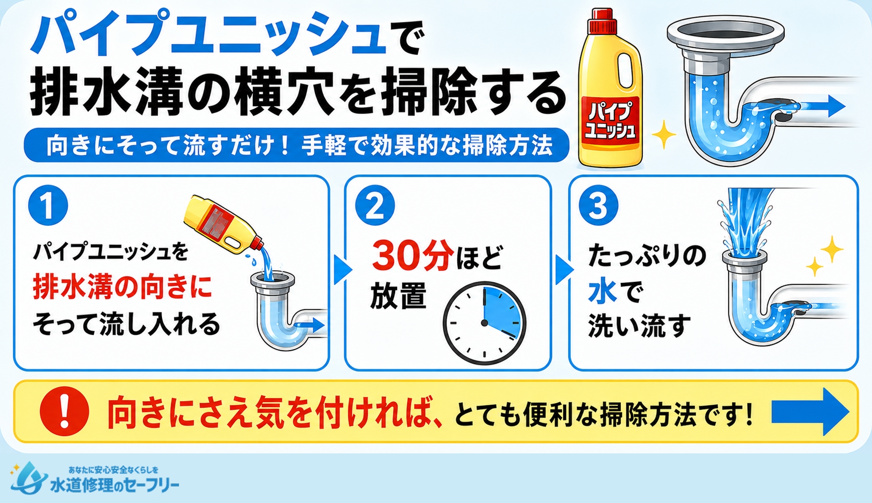 パイプユニッシュで排水溝の横穴を掃除する手順を解説