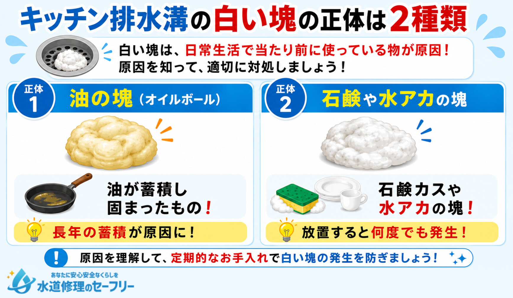 キッチン排水溝の白い塊の正体は二つ!詳しく解説