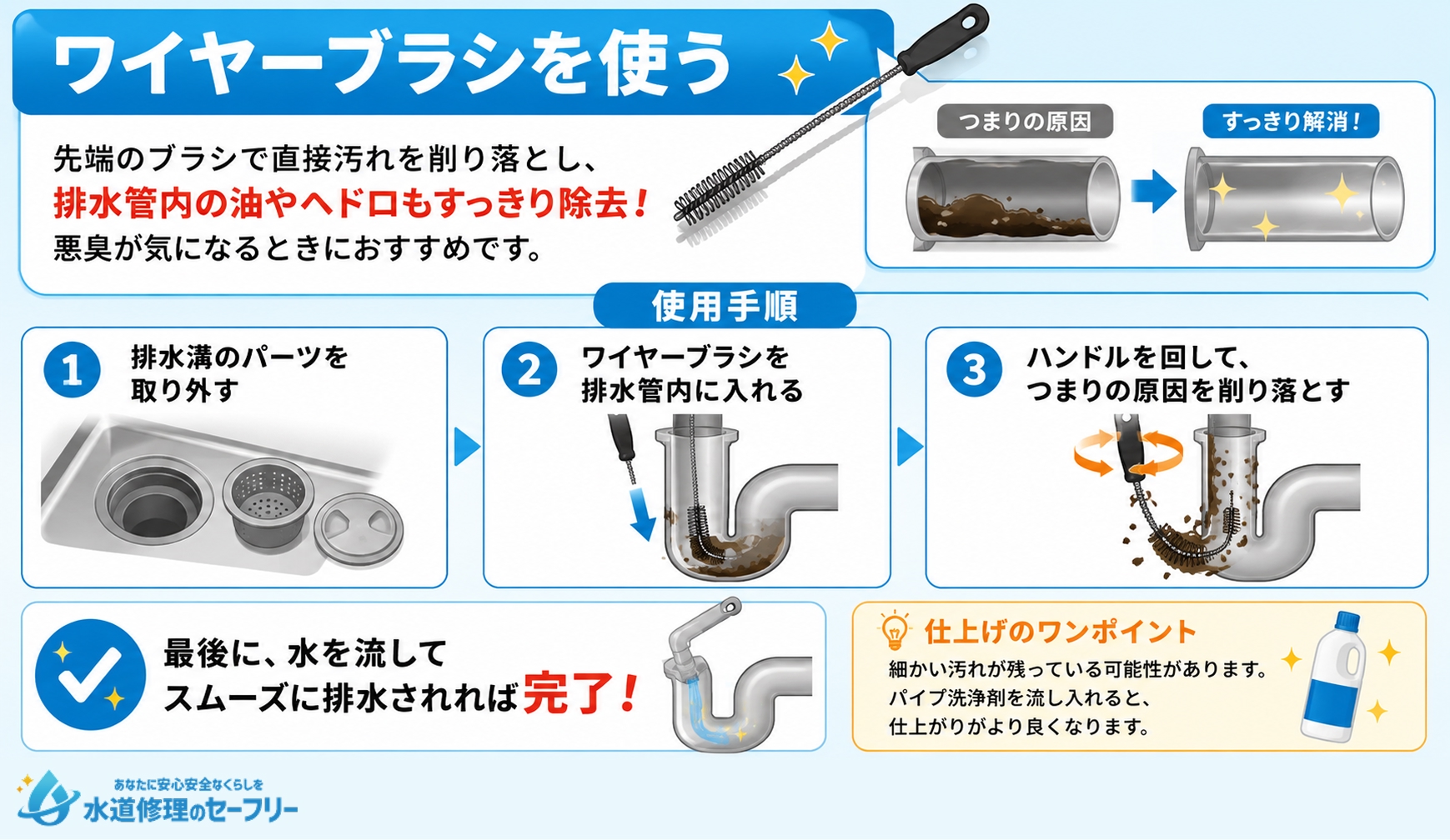 ワイヤーブラシを使ってキッチン排水溝のつまりを解消する方法を解説