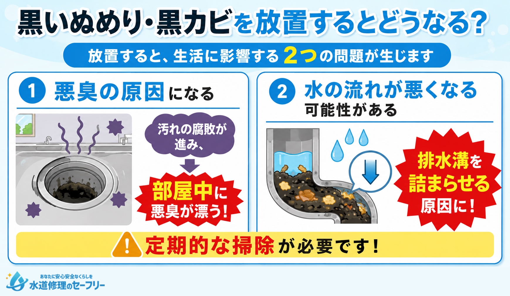 黒いぬめり・黒カビを放置するとどうなるか、2つの問題を解説