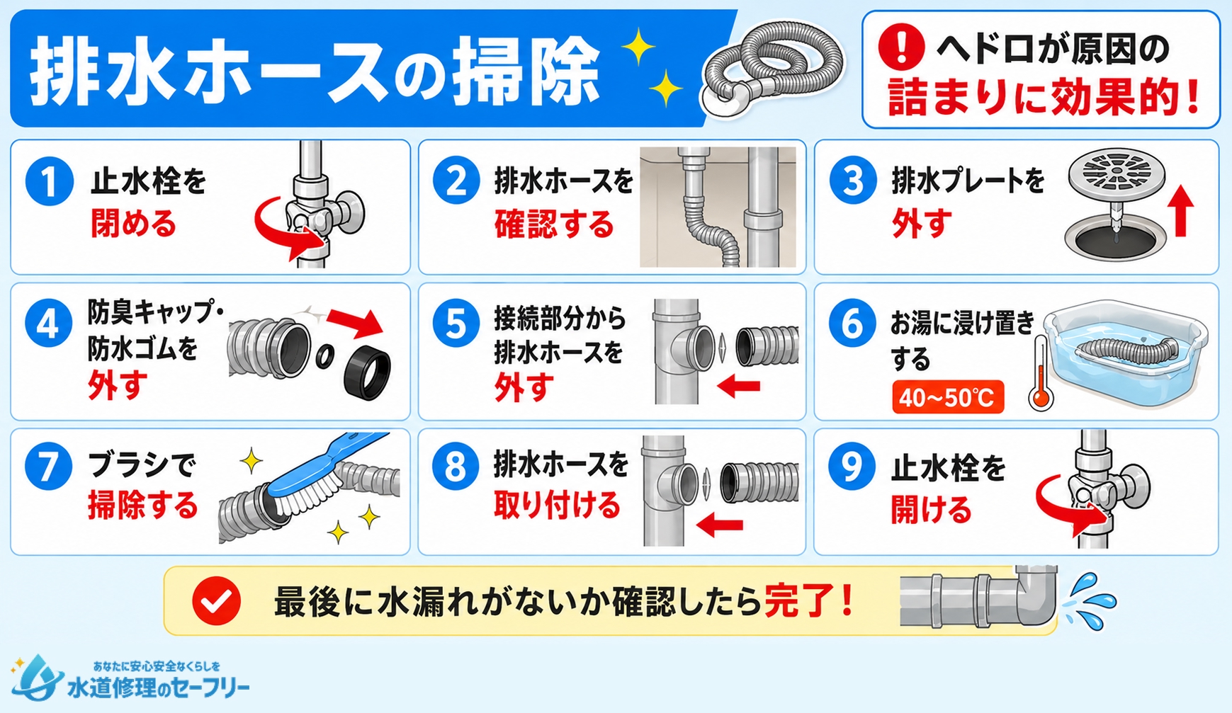 排水ホースを掃除してつまりを解消する手順を解説