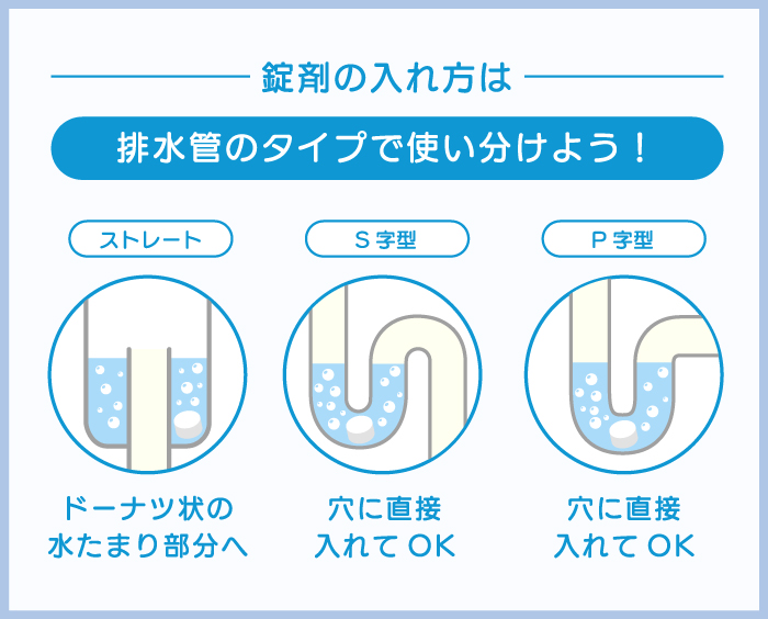 錠剤の入れ方は排水管のタイプで使い分けよう