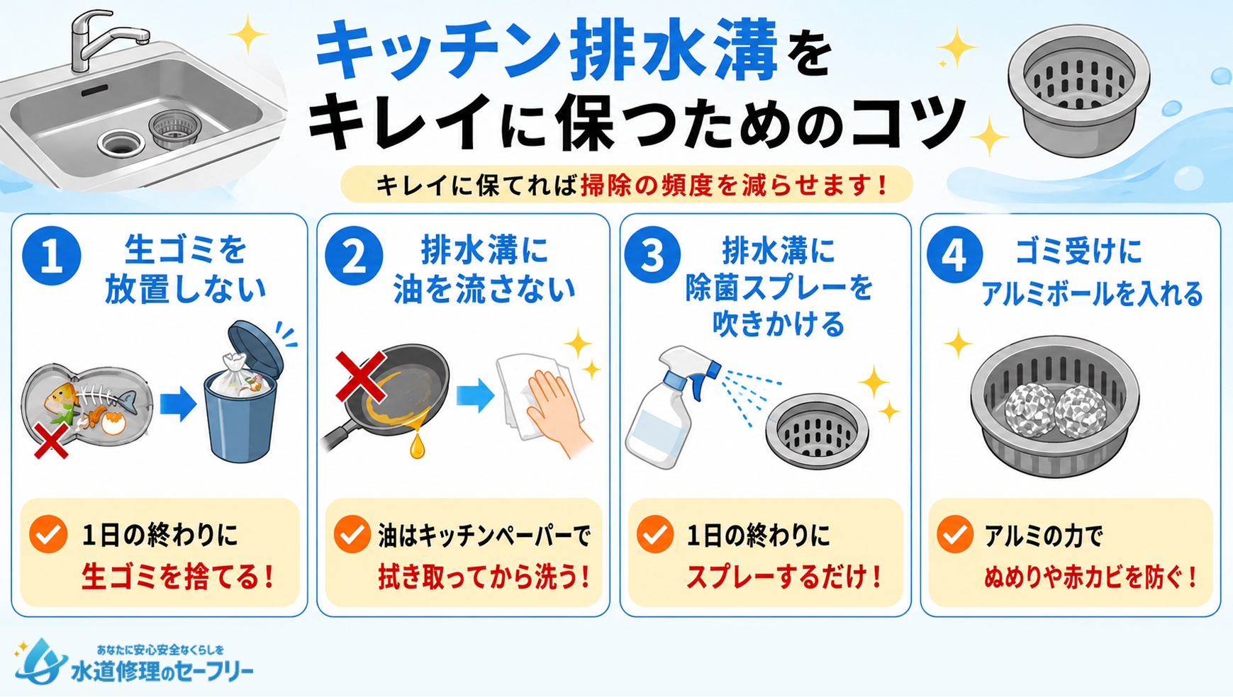 キッチン排水溝をキレイに保つためのコツを解説