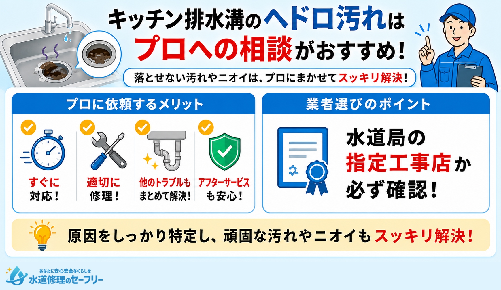キッチン排水溝のヘドロ汚れはプロへの相談がおすすめ!メリットや選び方を解説