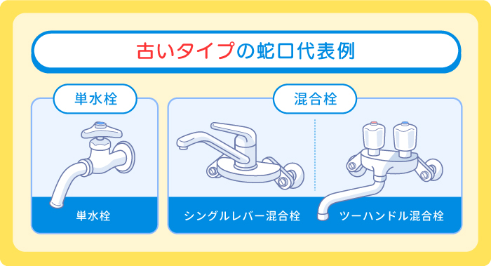 交換前にチェックしたい古いタイプの蛇口例