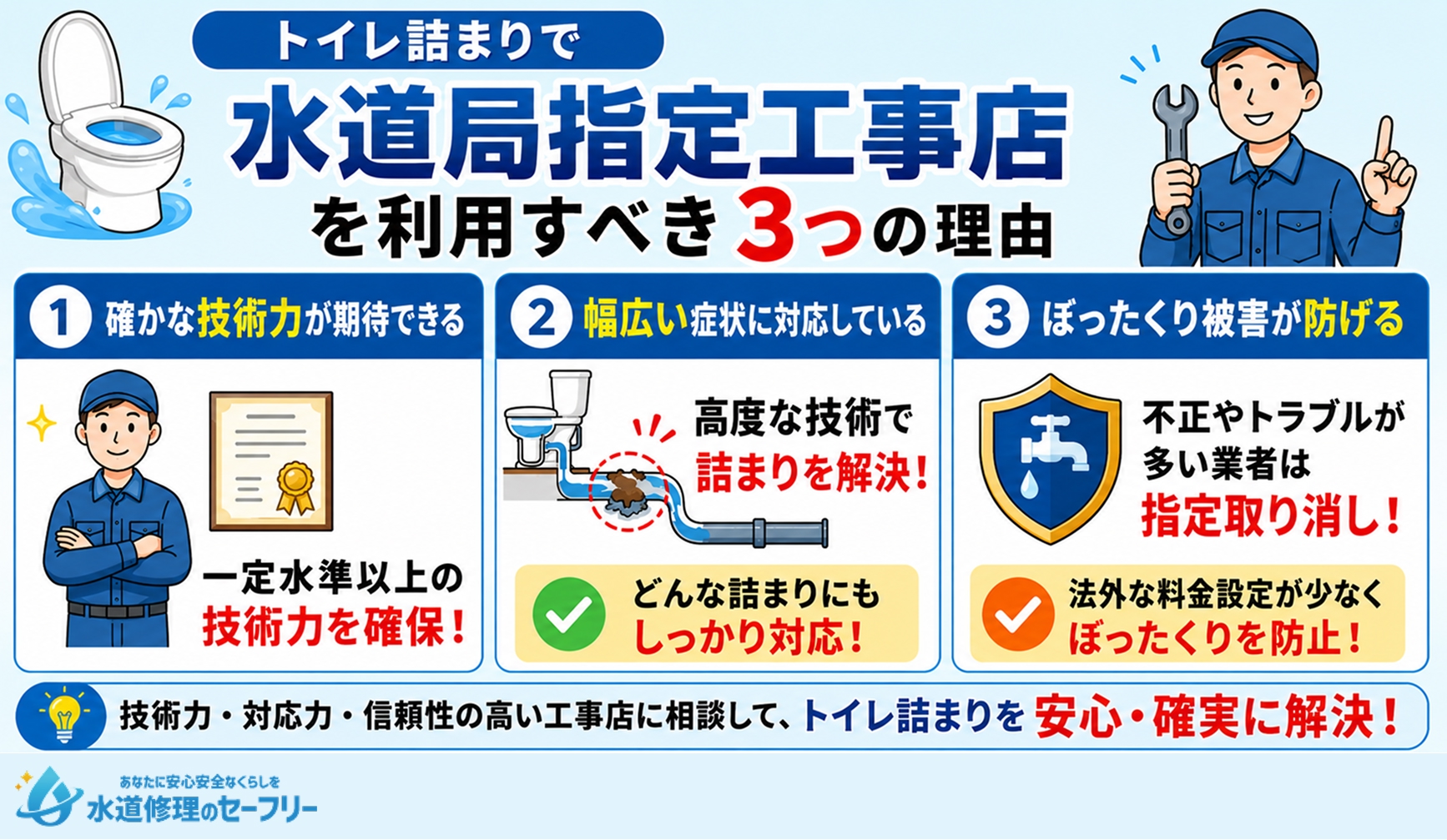 トイレつまりで水道局指定工事店を利用すべき3つの理由とは