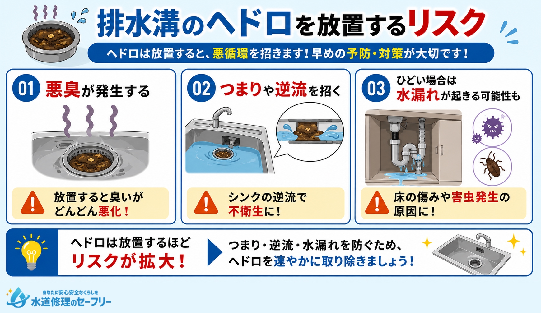 排水溝のヘドロを放置するリスクについて解説