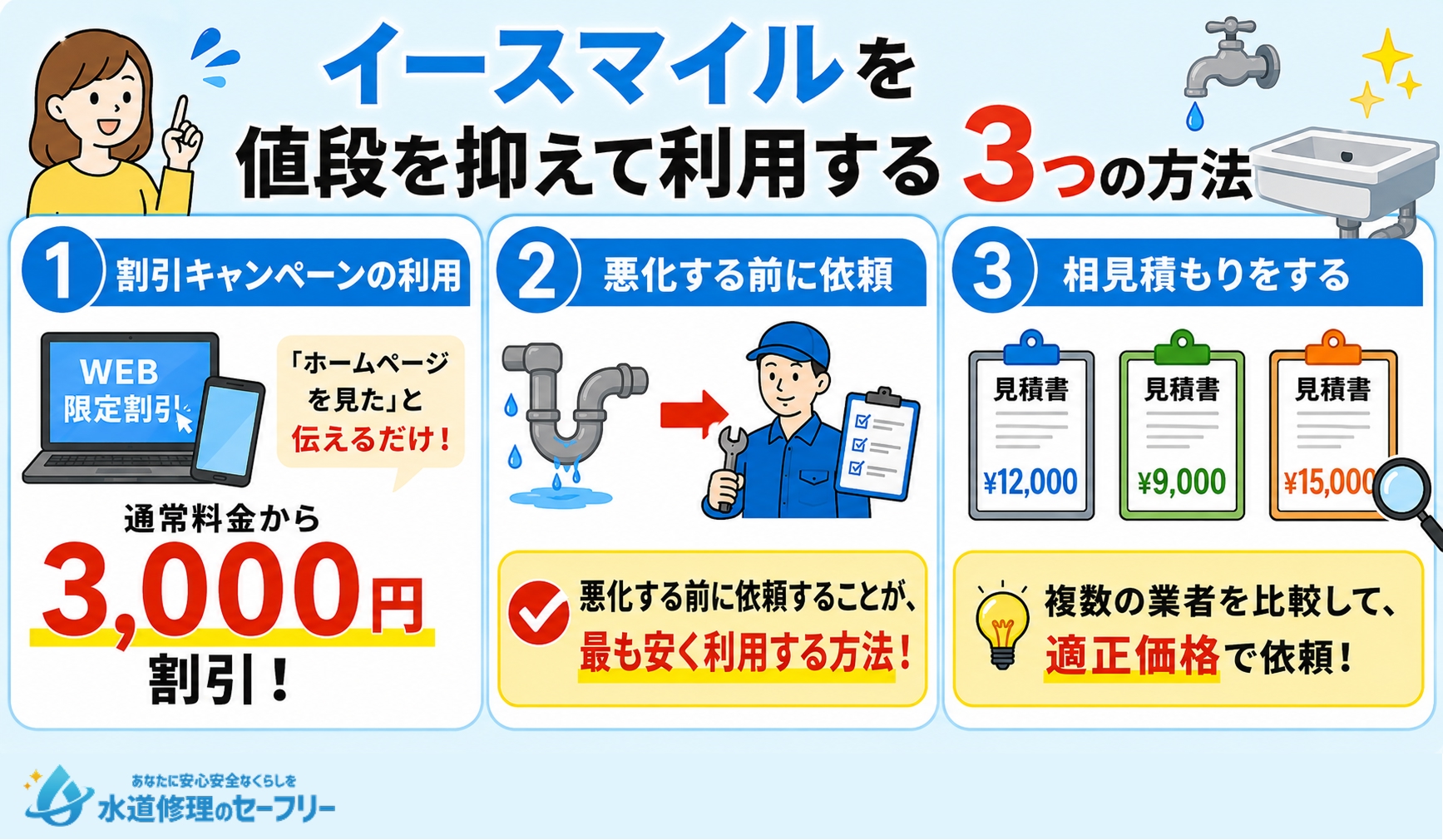 イースマイルを値段を抑えて利用する3つの方法をそれぞれ解説
