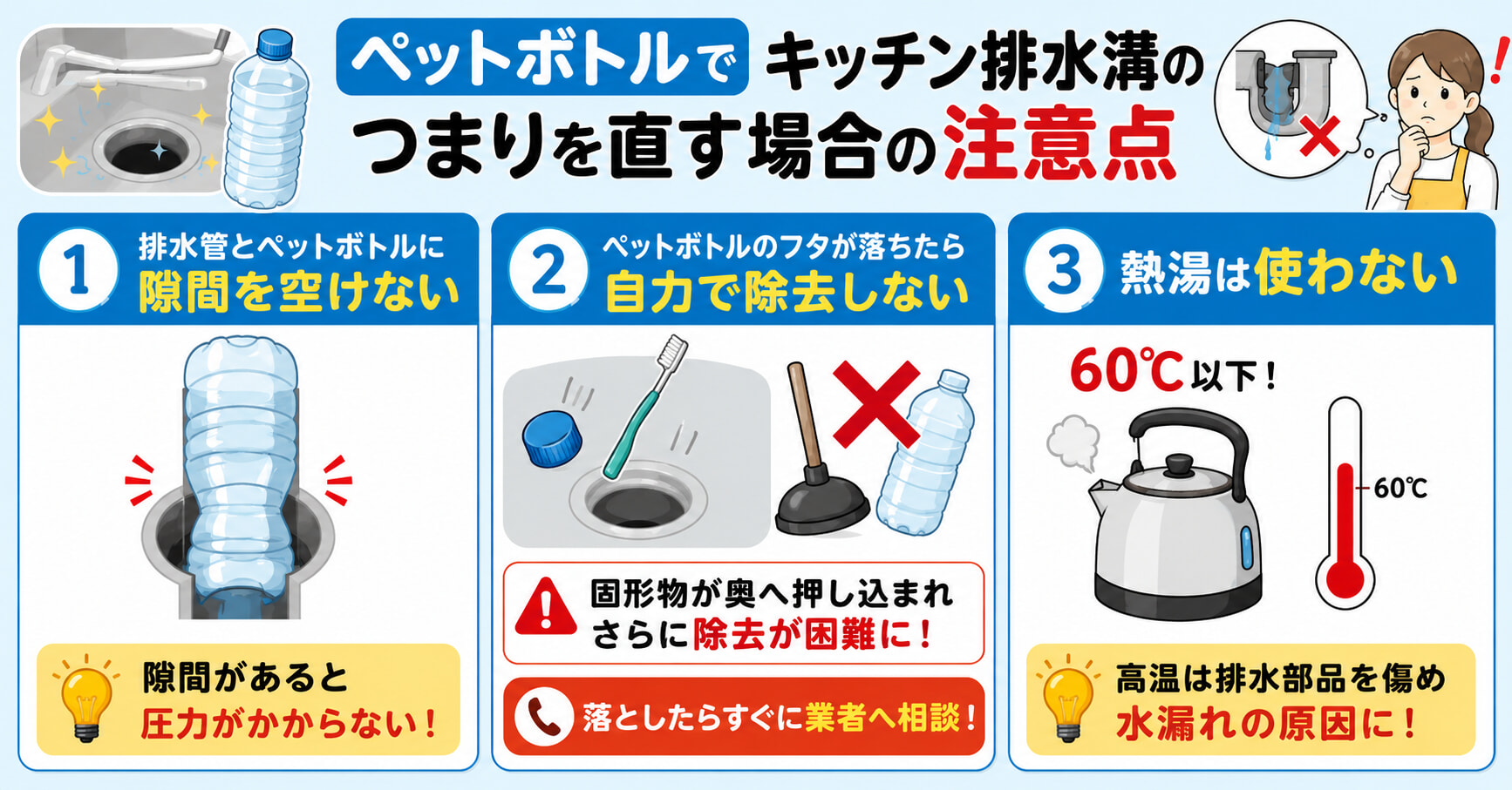 ペットボトルでキッチン排水溝つまりを直す場合に注意すべきことを解説