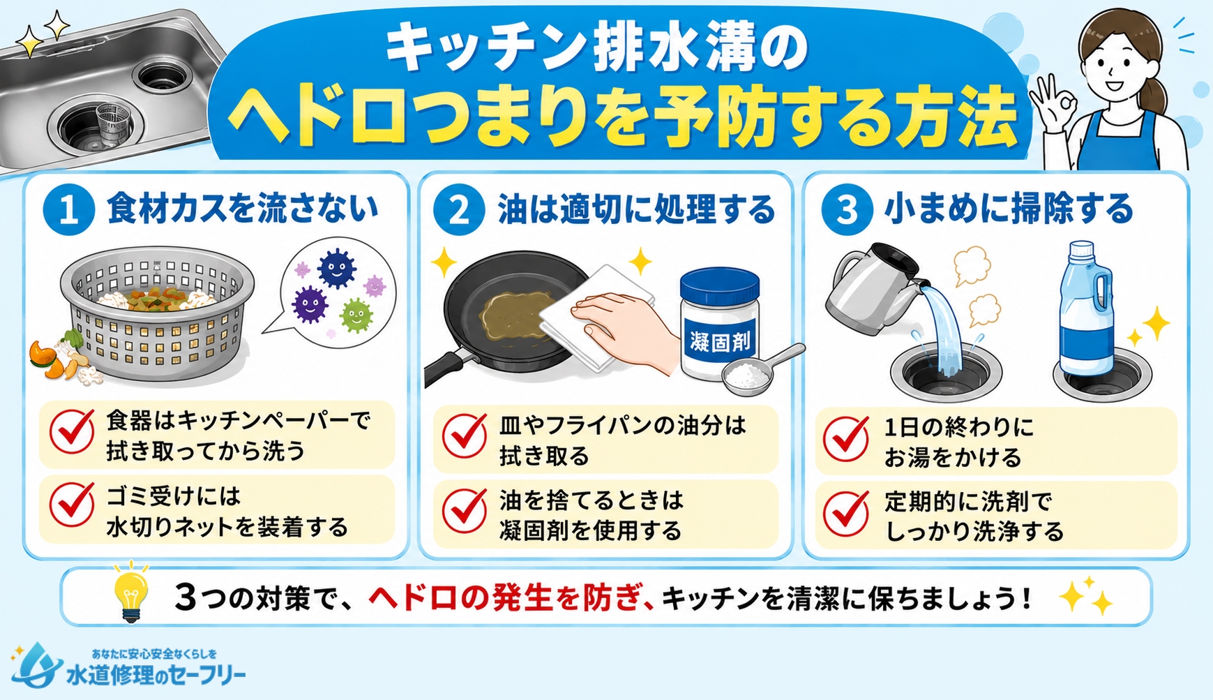 キッチン排水溝のヘドロつまりを予防する方法を解説