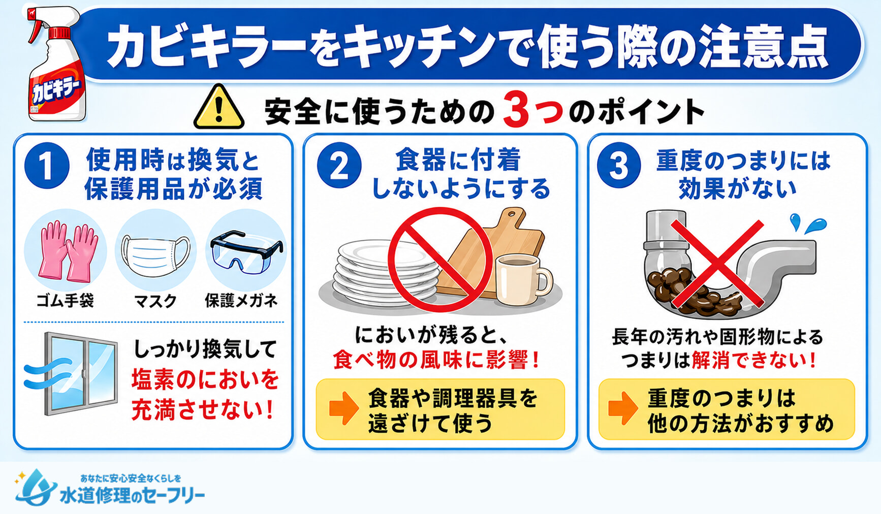 カビキラーをキッチンで使う際の注意点を3つのポイントに分けて解説