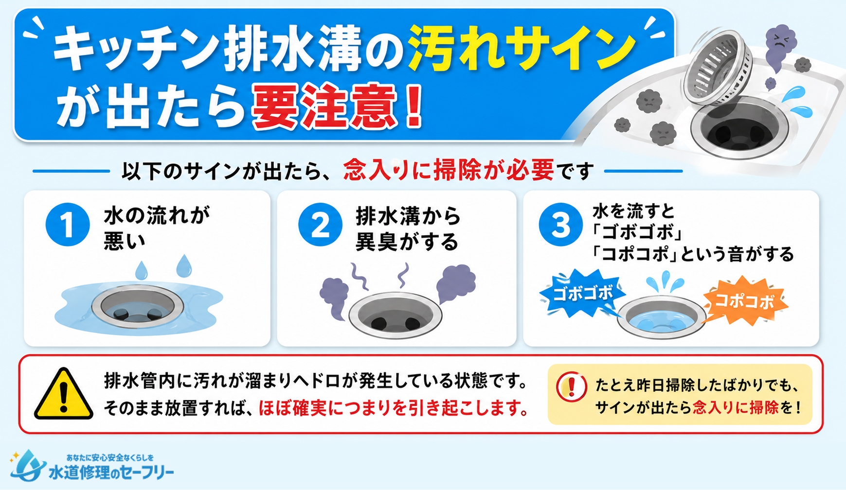 キッチン排水溝の汚れサインが出たら要注意!念入りに掃除が必要です