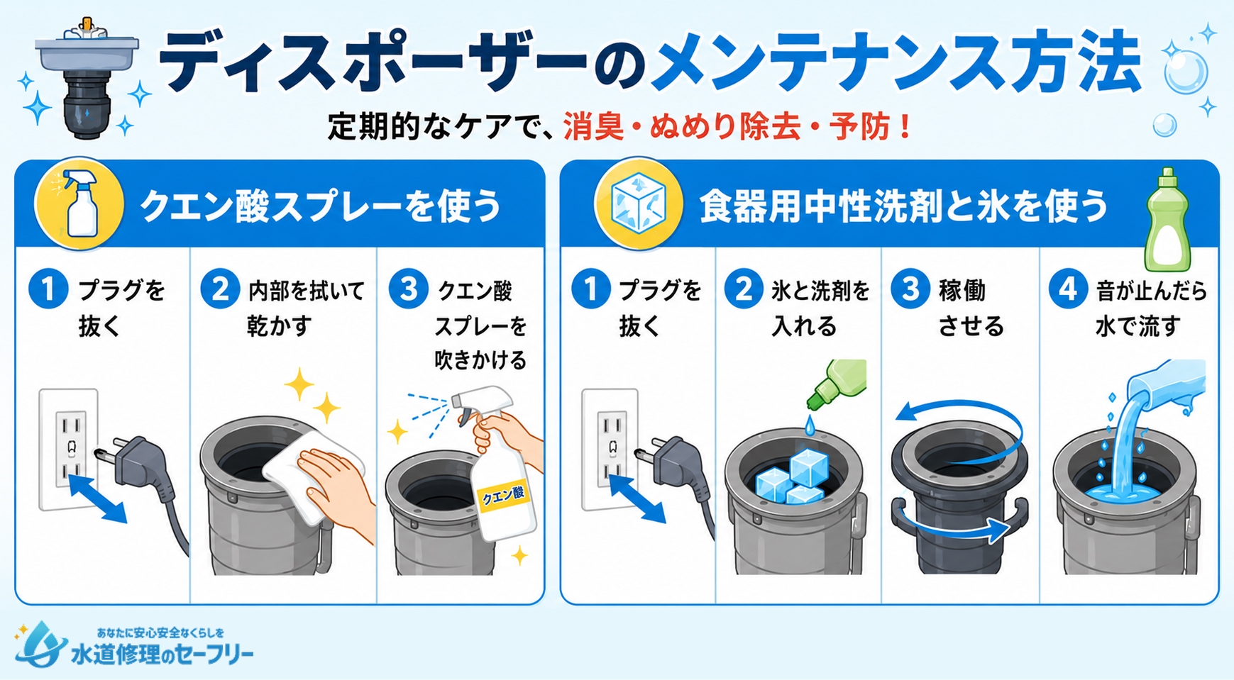 ディスポーザーのメンテナンス方法を解説