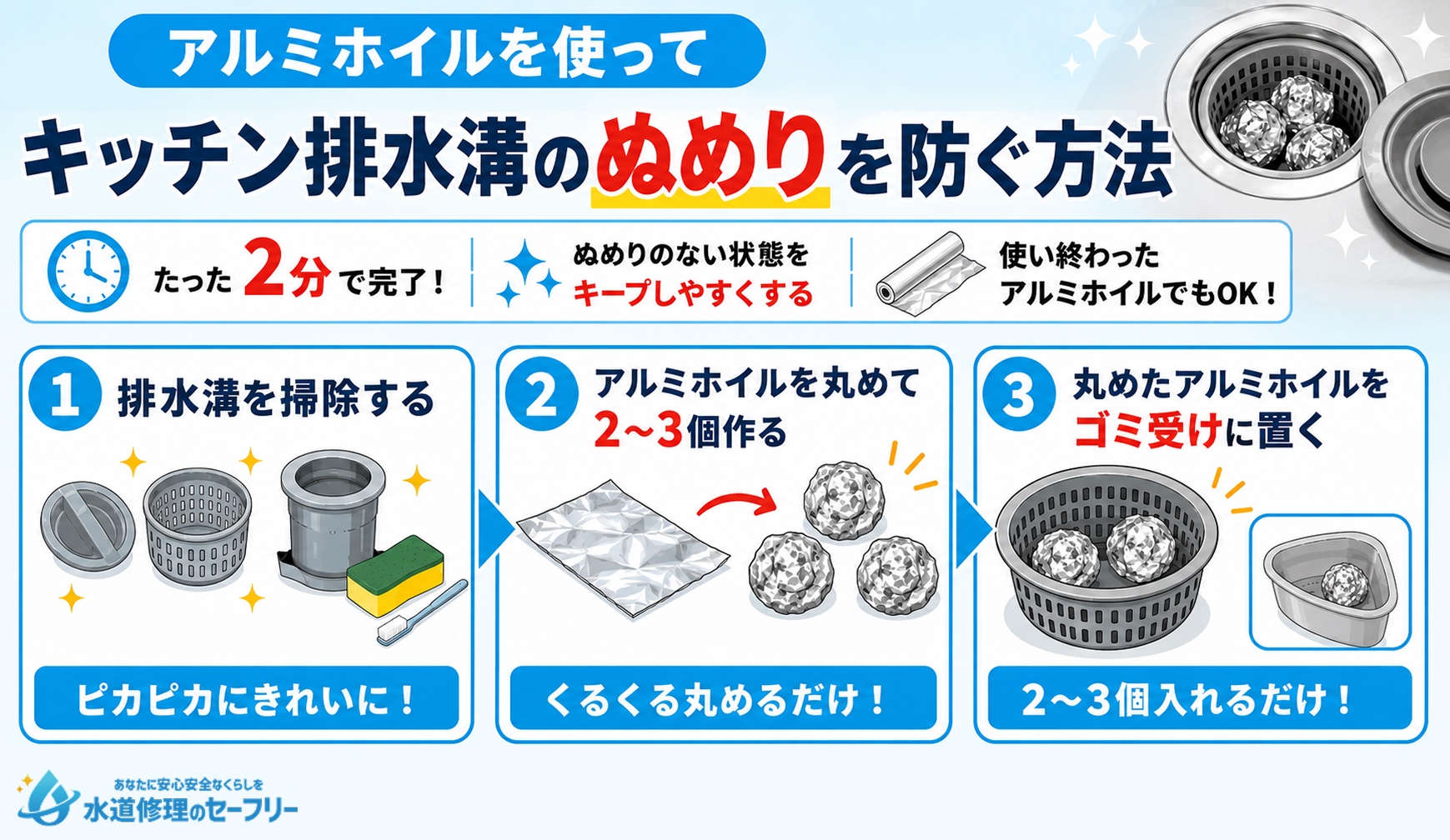 アルミホイルを使ってキッチン排水溝のぬめりを防ぐ方法を解説