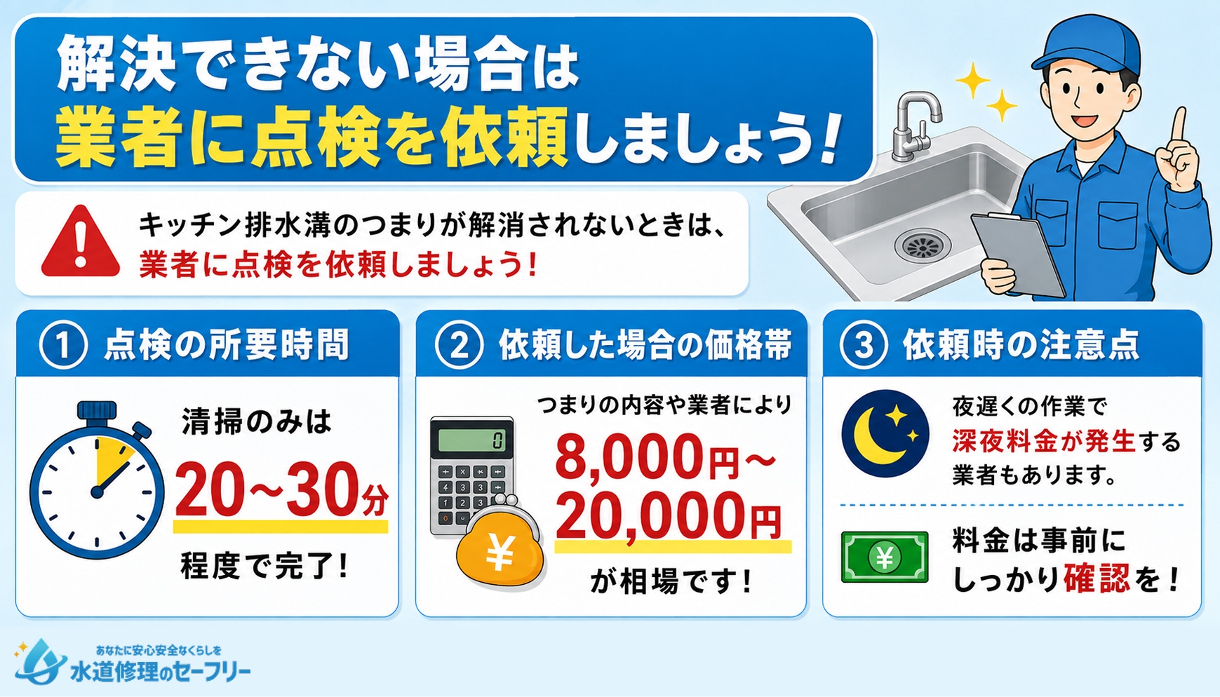 解決できない場合は業者に点検を依頼しましょう！