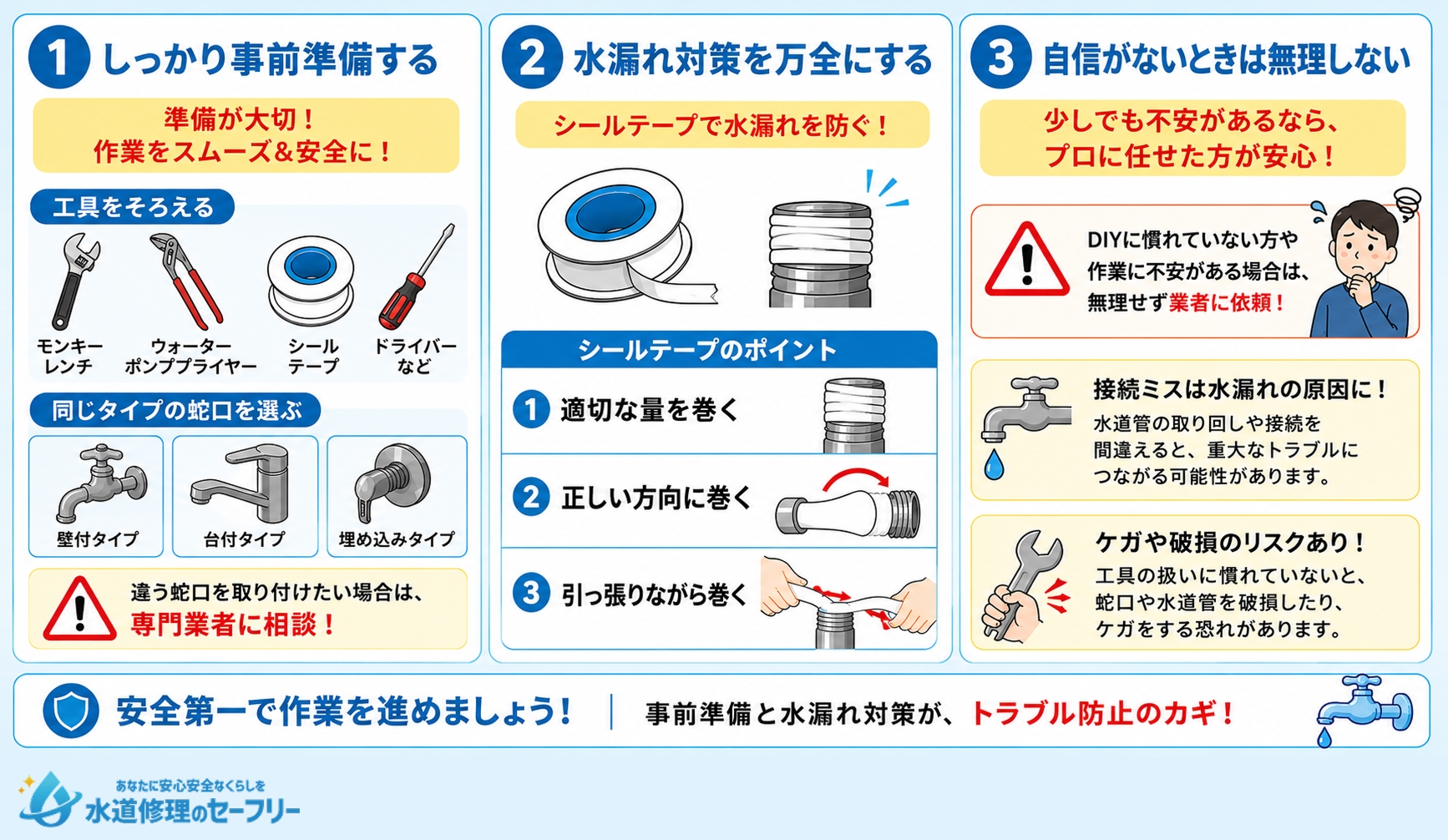 自分で蛇口交換するときの注意点を解説