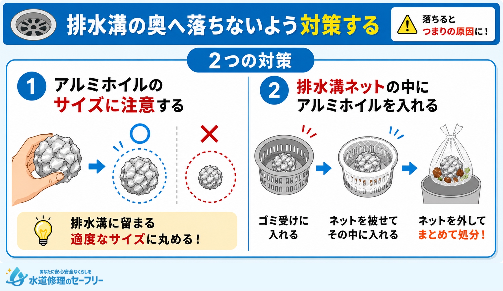 アルミホイルが排水溝の奥へ落ちないように対策する方法を解説