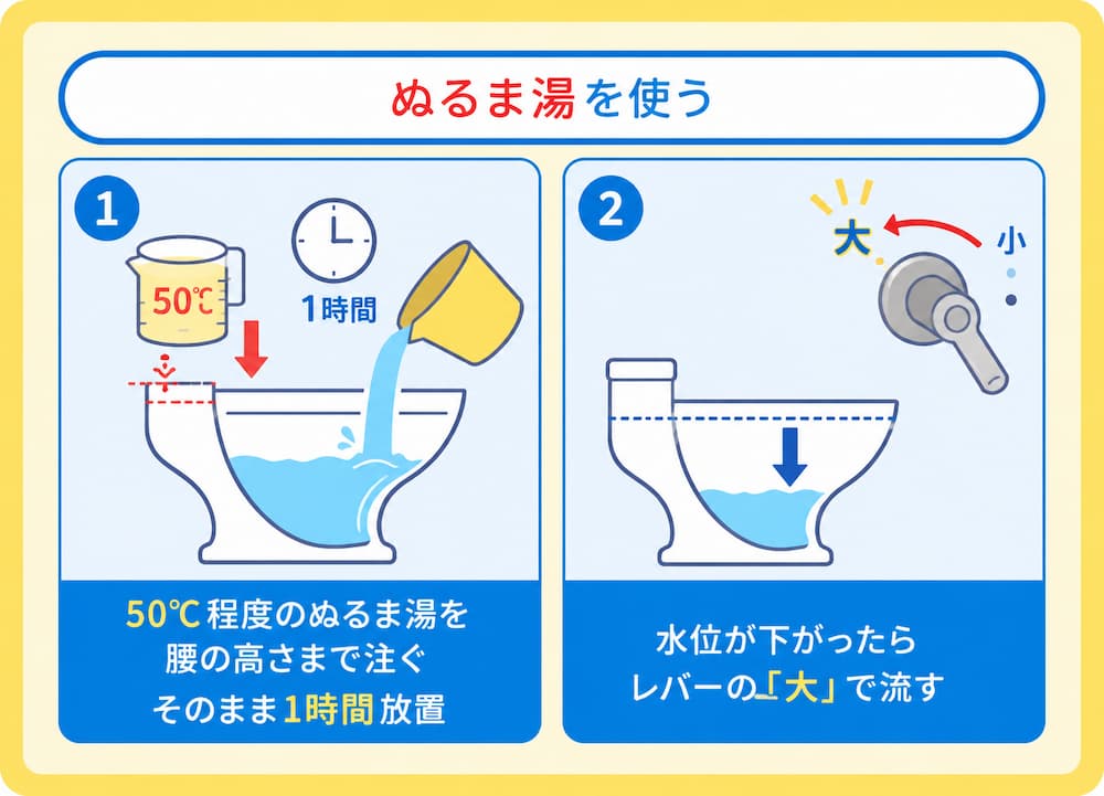 ぬるま湯を使う