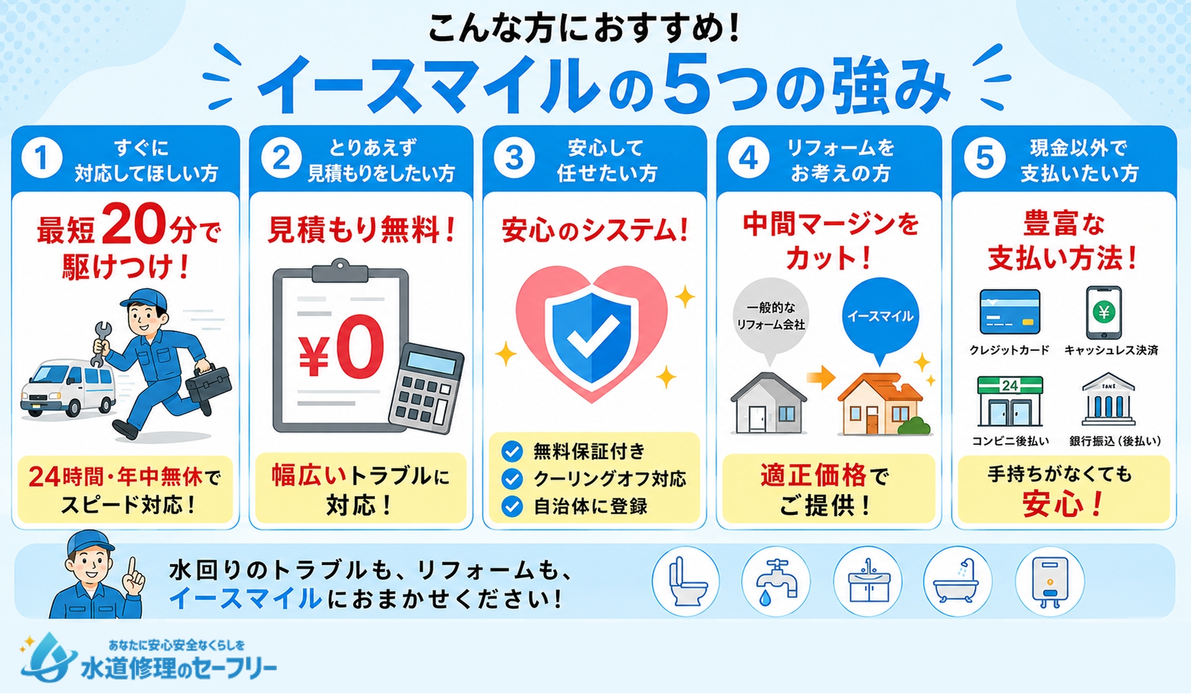 こんな方におすすめ!イースマイルの5つの強みを解説