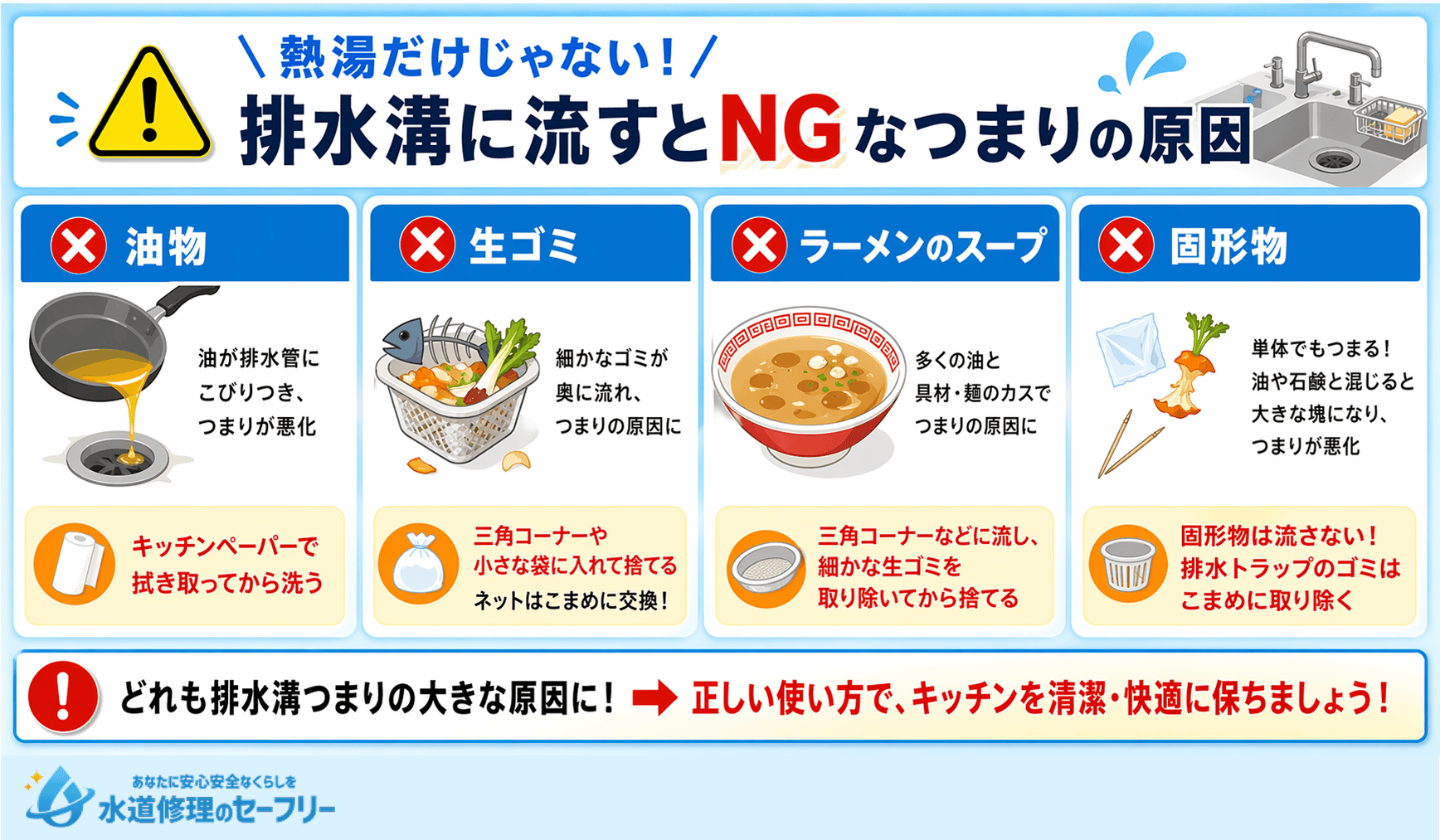 排水溝に流してはいけない4つのNGを紹介