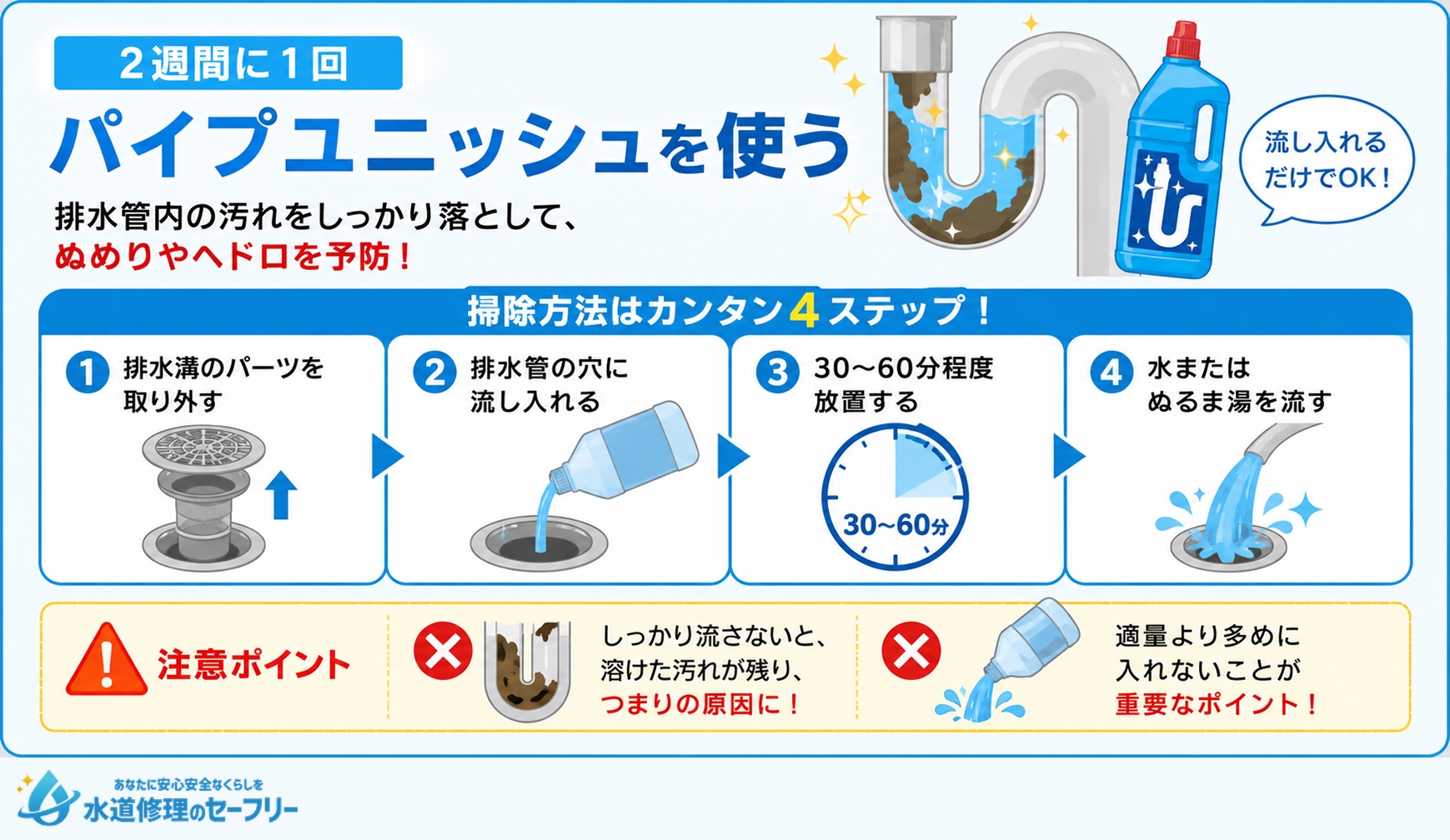 2週間に一回はパイプユニッシュを使ってキッチン排水溝を掃除しよう