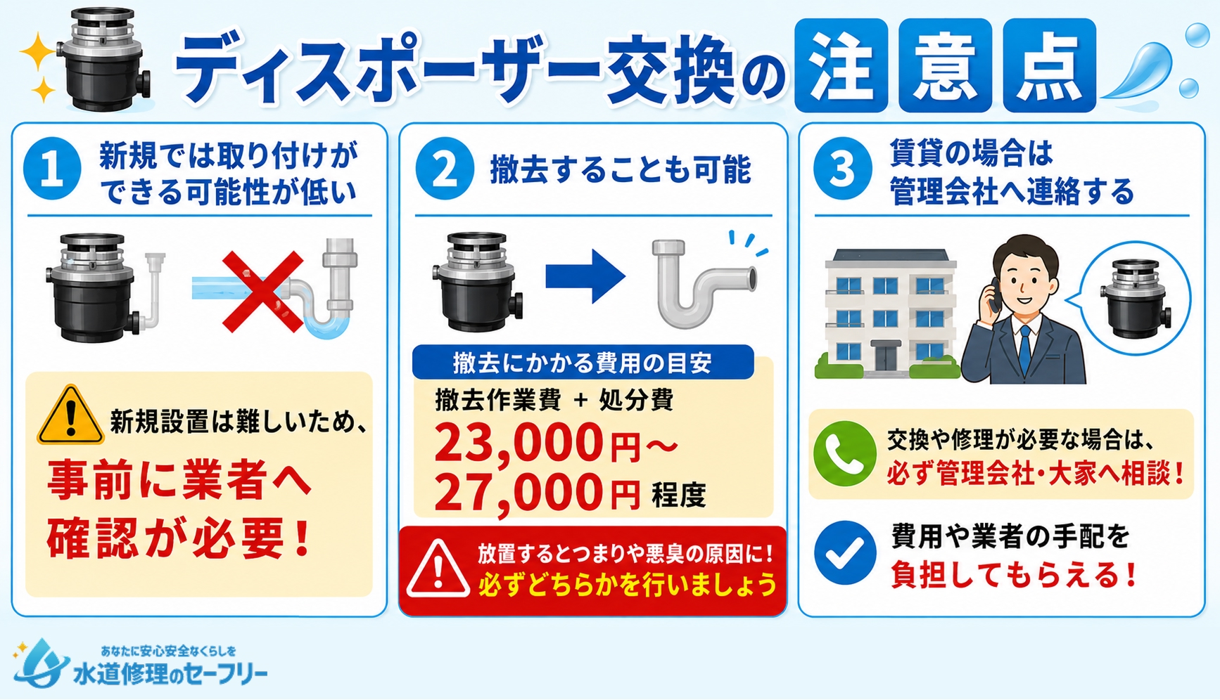 ディスポーザー交換の注意点を解説