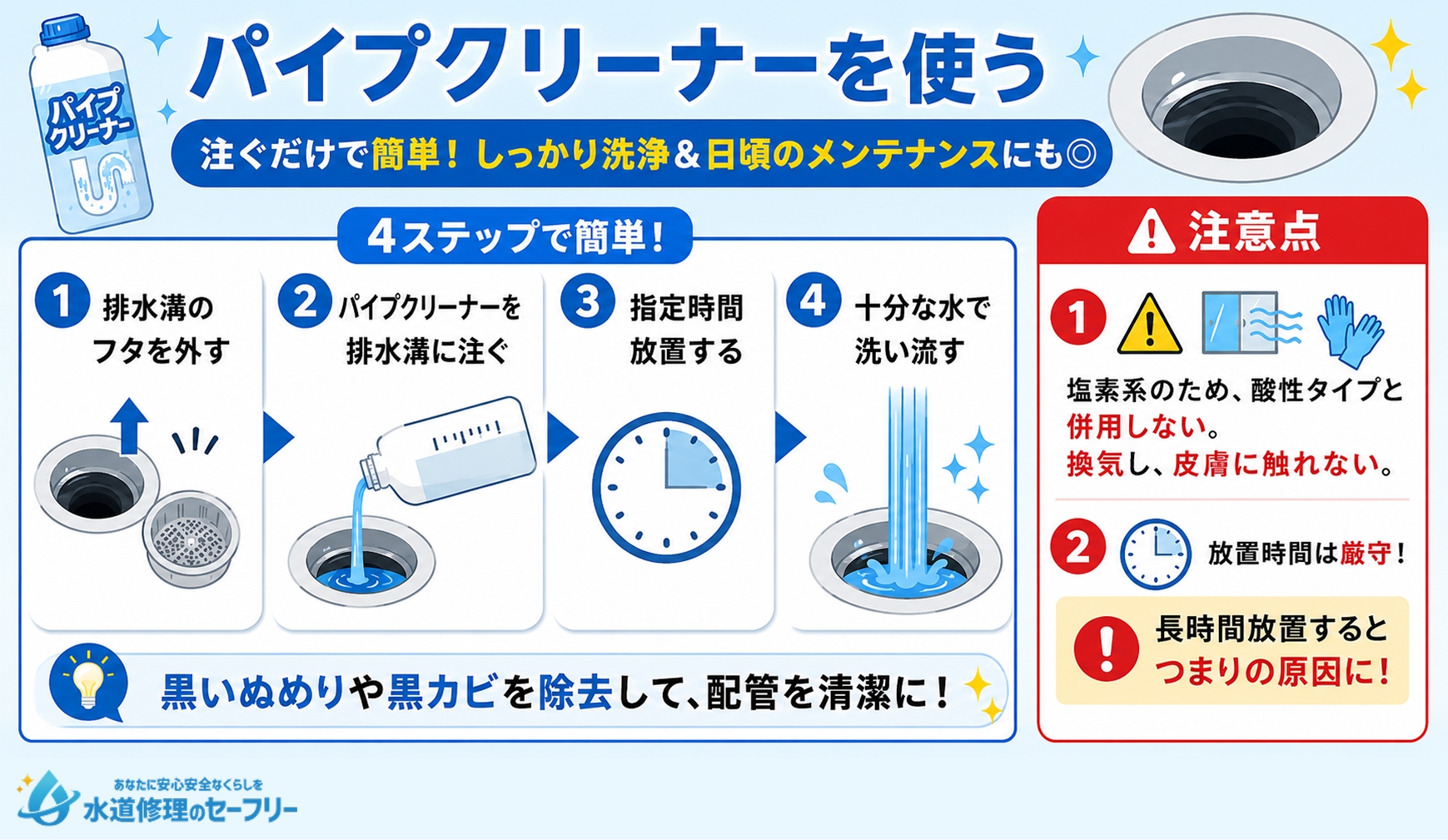 パイプクリーナーを使って排水溝を掃除する方法を解説