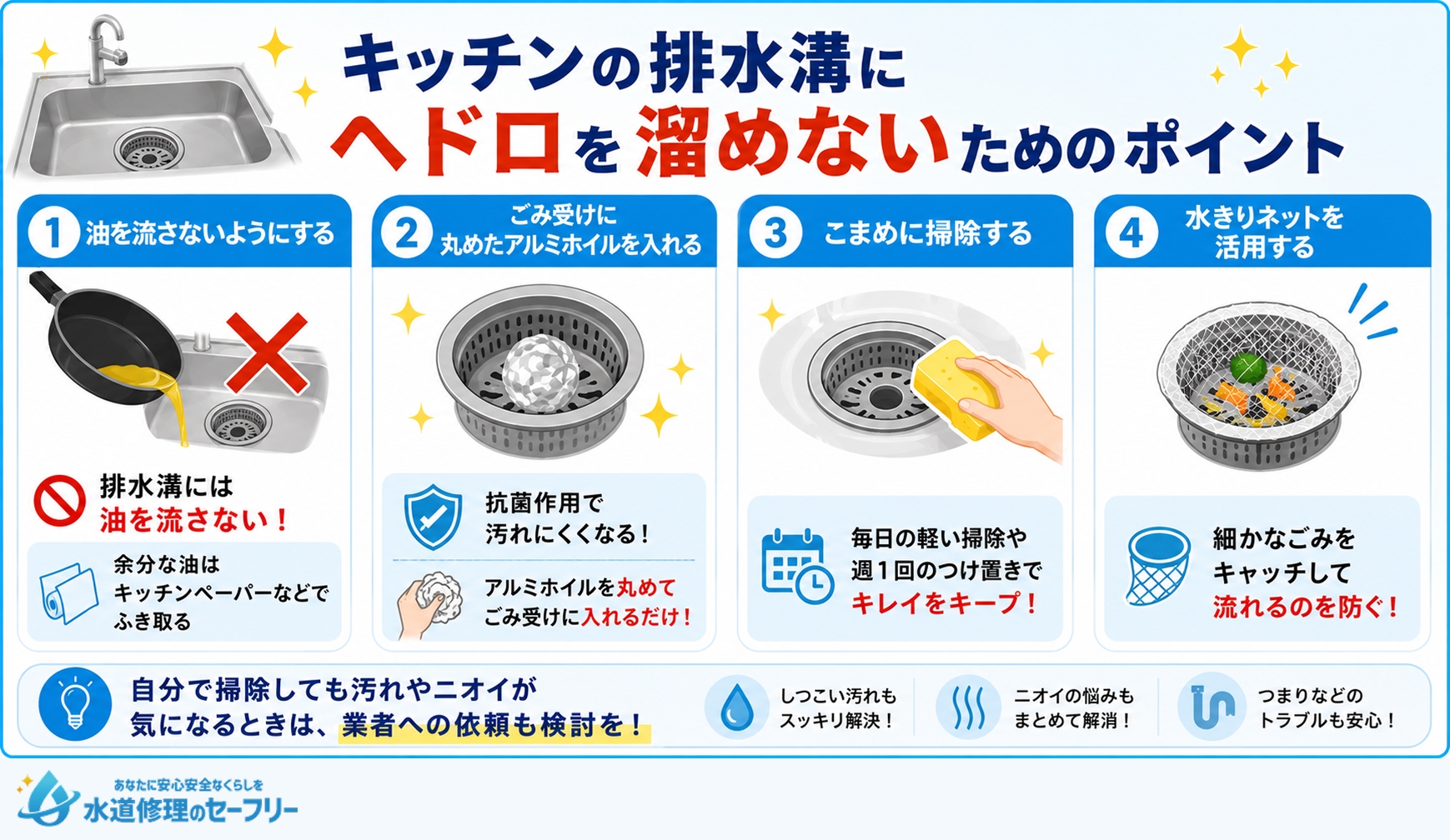 キッチン排水溝にヘドロを溜めないための予防ポイントを解説