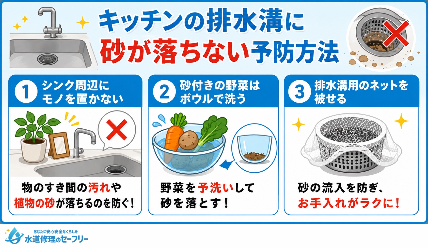 キッチンの排水溝に砂が落ちない予防方法を解説