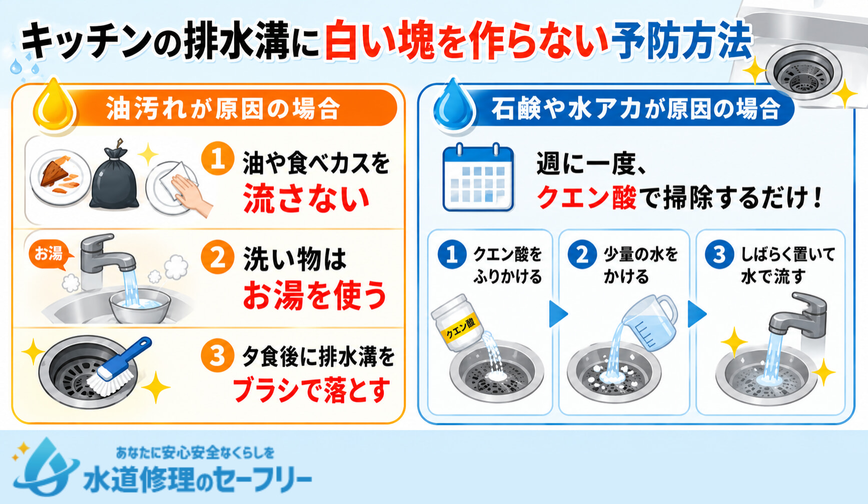 キッチンの排水溝に白い塊を作らない予防方法をいくつか紹介