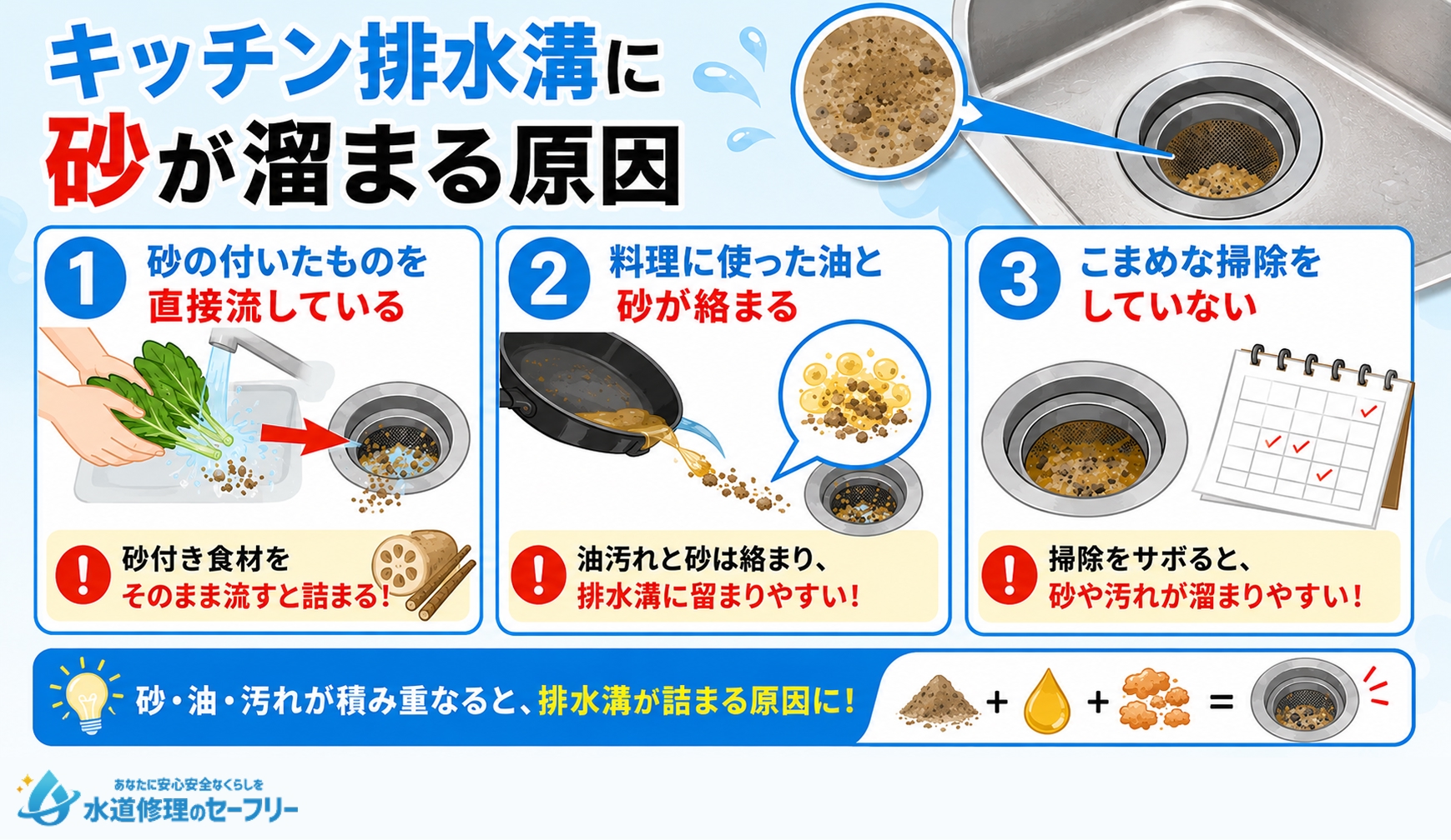 キッチン排水溝に砂が溜まる原因を解説