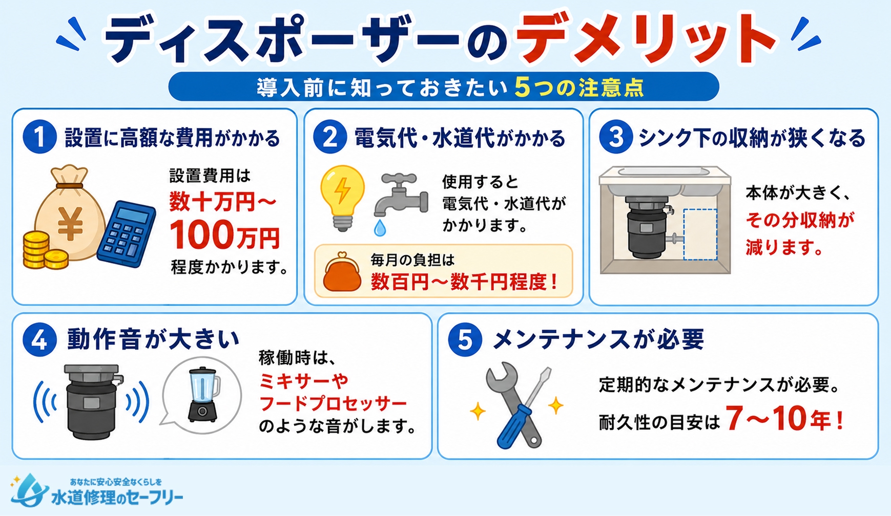ディスポーザーのデメリットを5つ解説