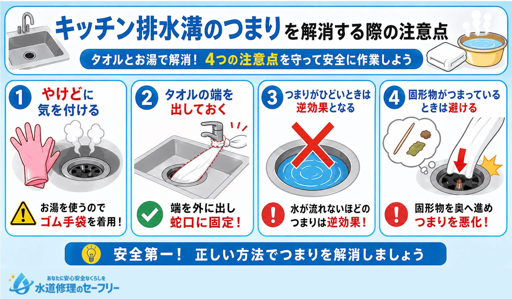 キッチン排水溝のつまりを解消する際の注意点を4つ紹介