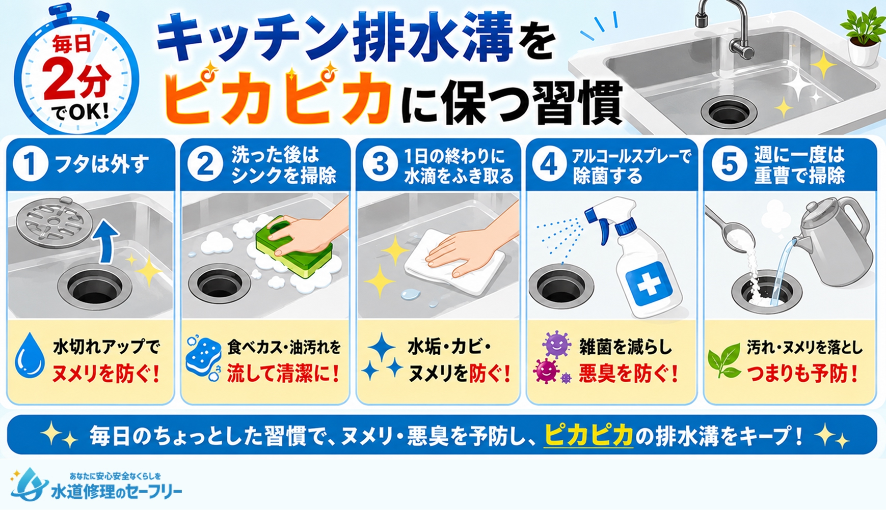 キッチン排水溝をピカピカに保つ掃除の習慣を解説