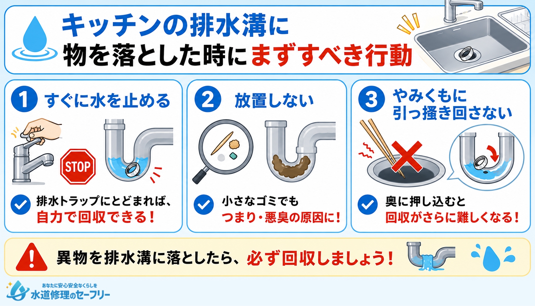 キッチンの排水溝に物を落とした時にまずすべき行動が何か解説