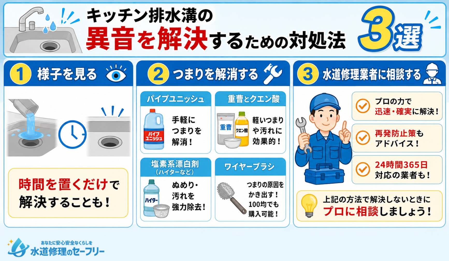 キッチン排水溝の異音を解決するための対処法3選を紹介