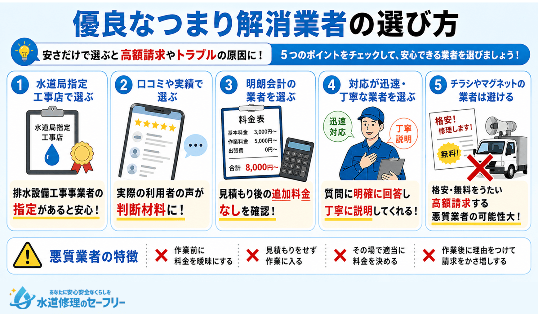 優良なつまり解消業者の選び方を解説!5つのポイントをチェック