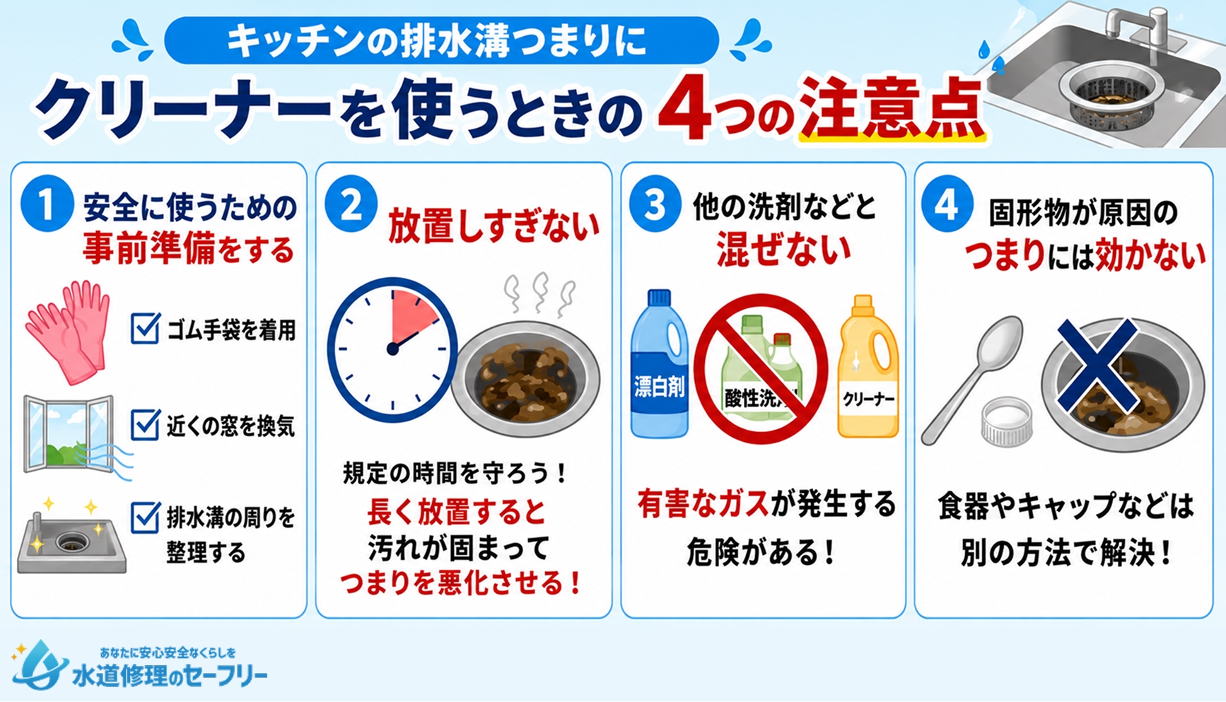 キッチンの排水溝つまりにクリーナーを使うときの4つの注意点を解説