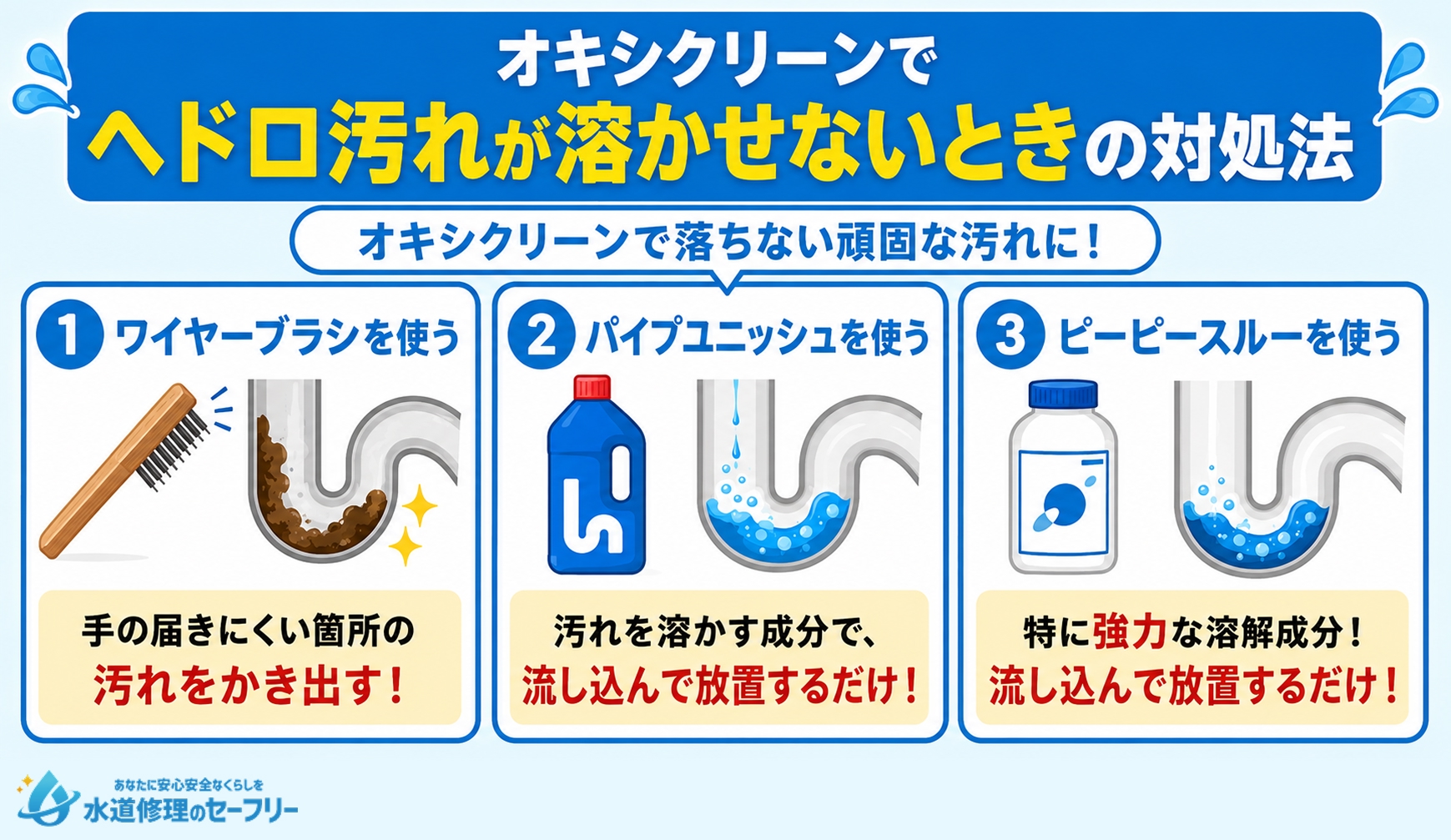 オキシクリーンでヘドロ汚れが溶かせないときの対処法を解説