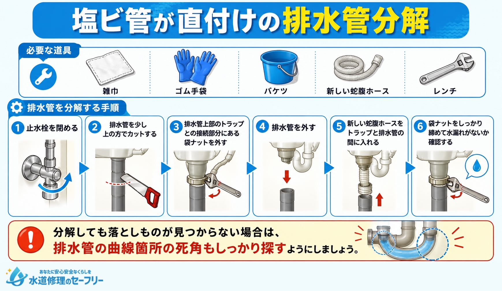 塩ビ管が直付けの排水管分解のやり方を解説