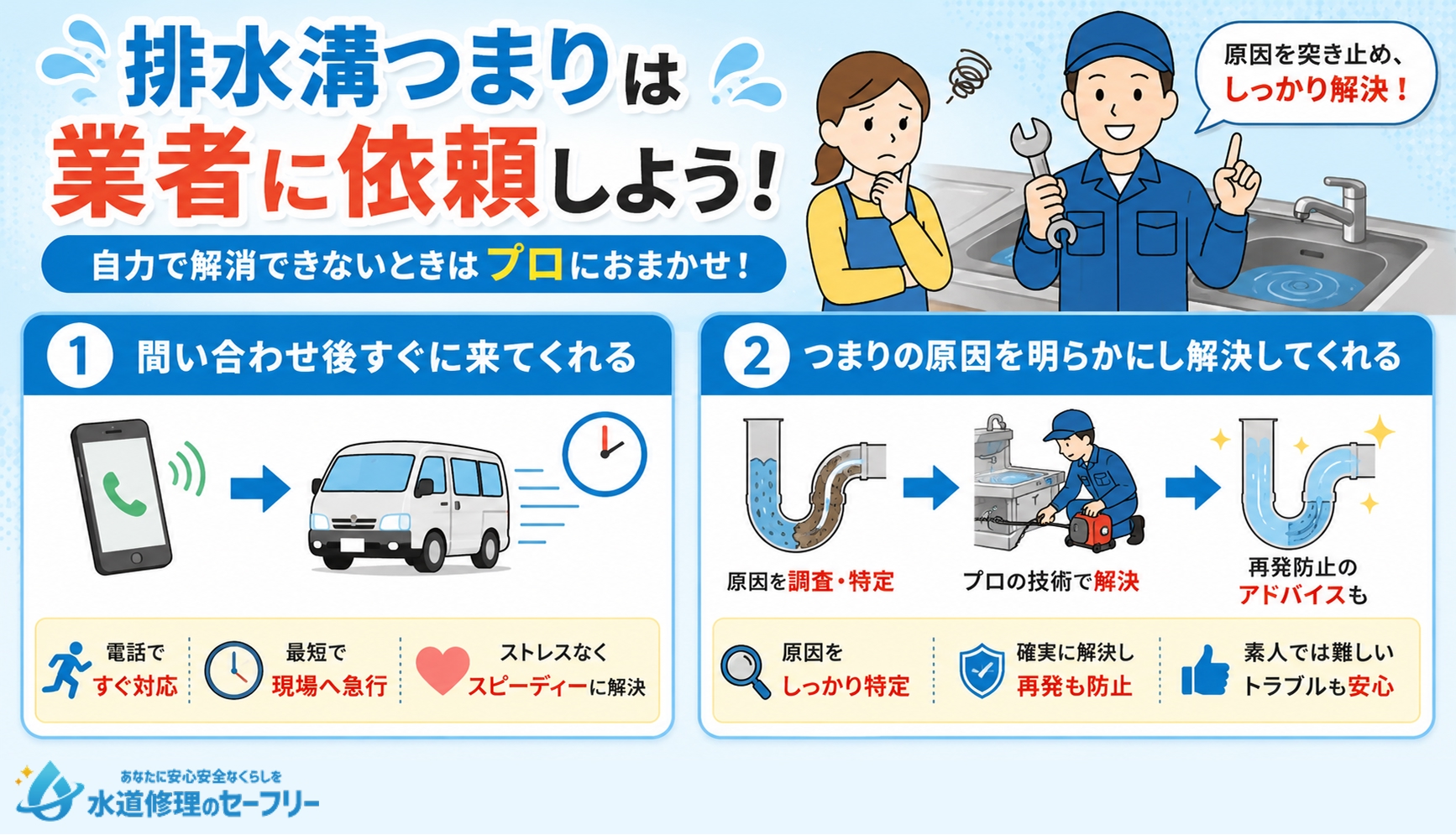 排水溝つまりは業者に依頼しよう!どんないいことがあるのか解説