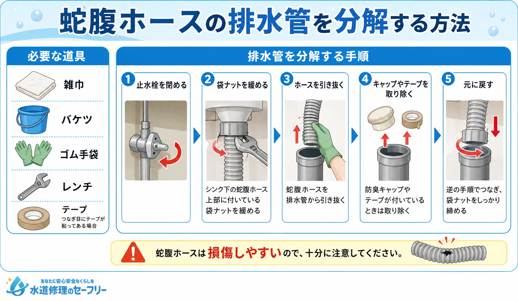 蛇腹ホースの排水管を分解する方法を解説