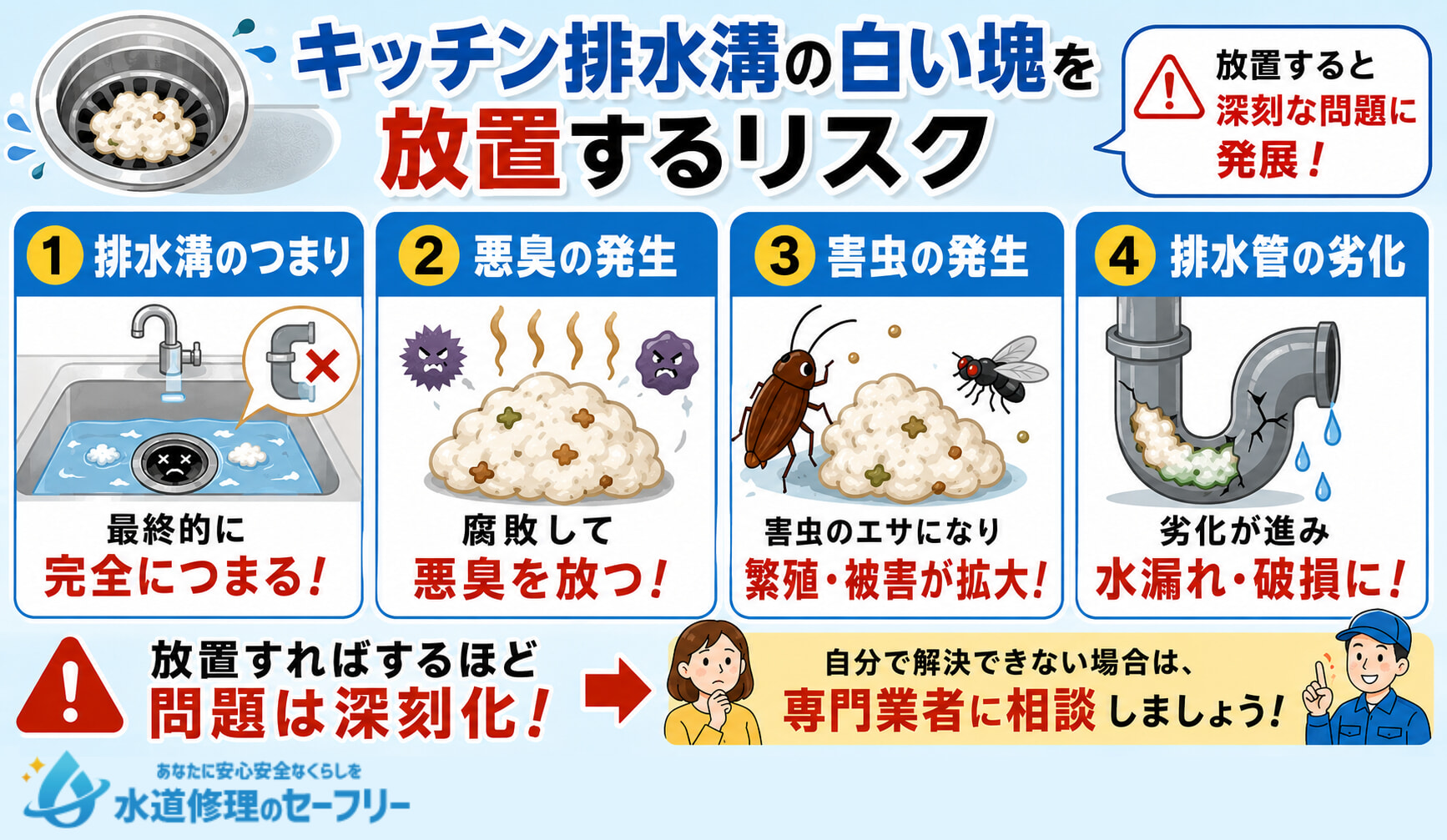 キッチン排水溝の白い塊を放置するリスクを4つ紹介