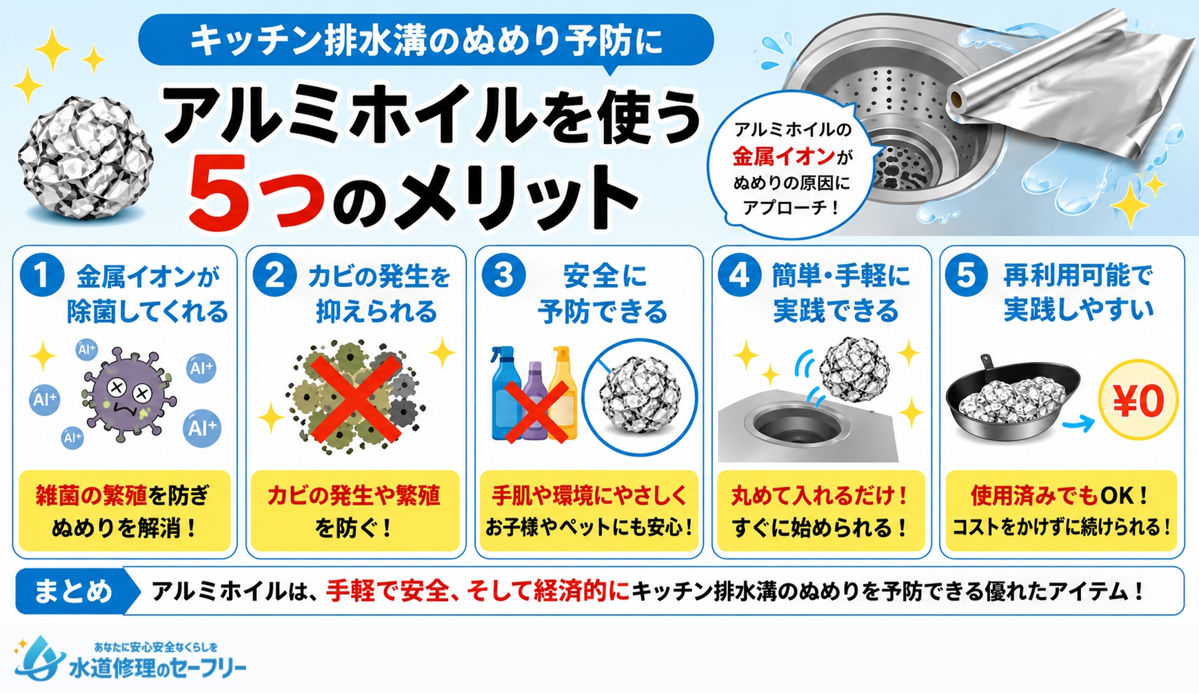 キッチン排水溝のぬめり予防にアルミホイルを作う5つのメリットを解説