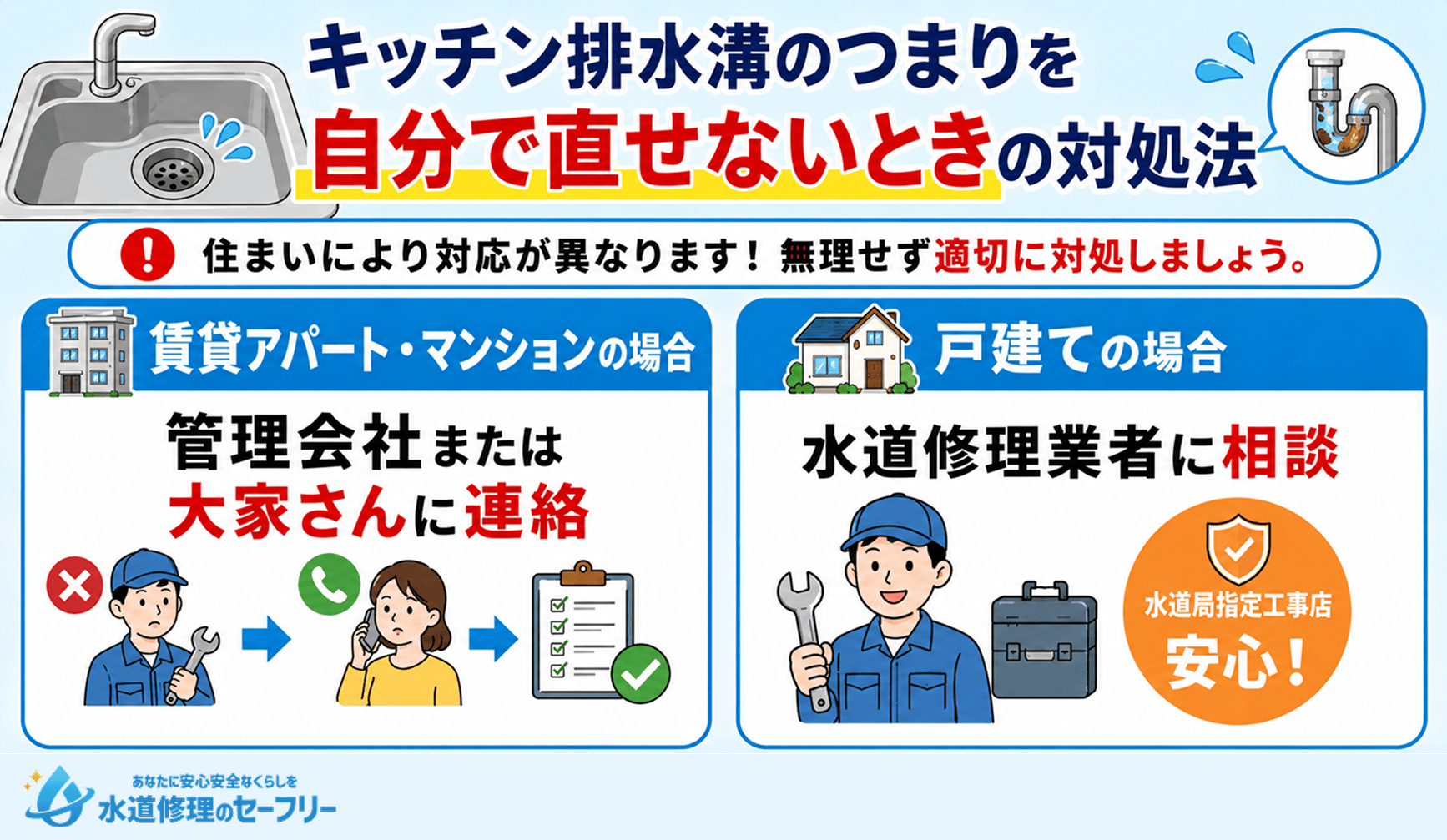 キッチン排水溝のつまりを自分で直せないときの対処法を解説